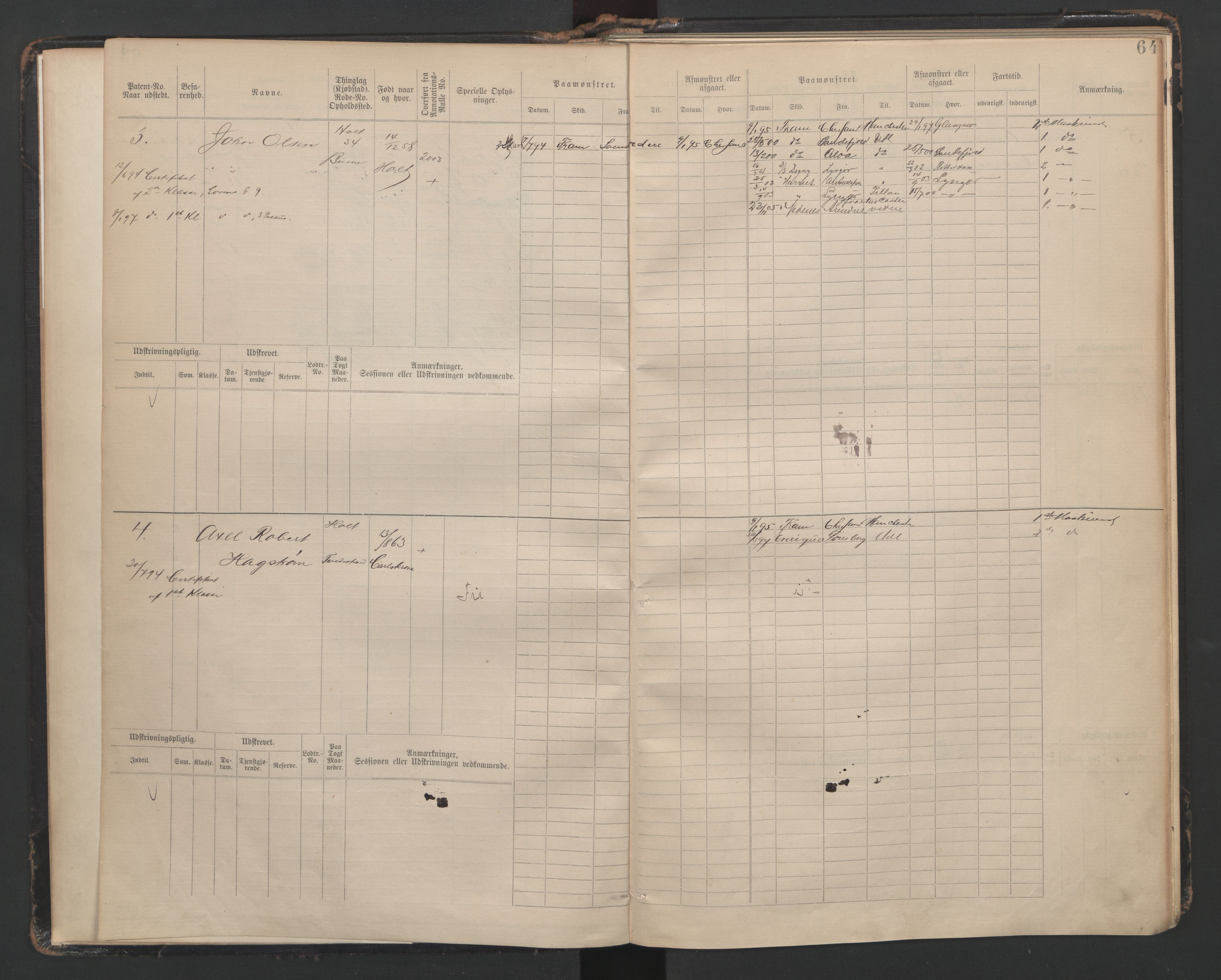 Tvedestrand mønstringskrets, SAK/2031-0011/F/Fb/L0009: Hovedrulle B nr 1-288, R-10, 1880-1948, p. 5