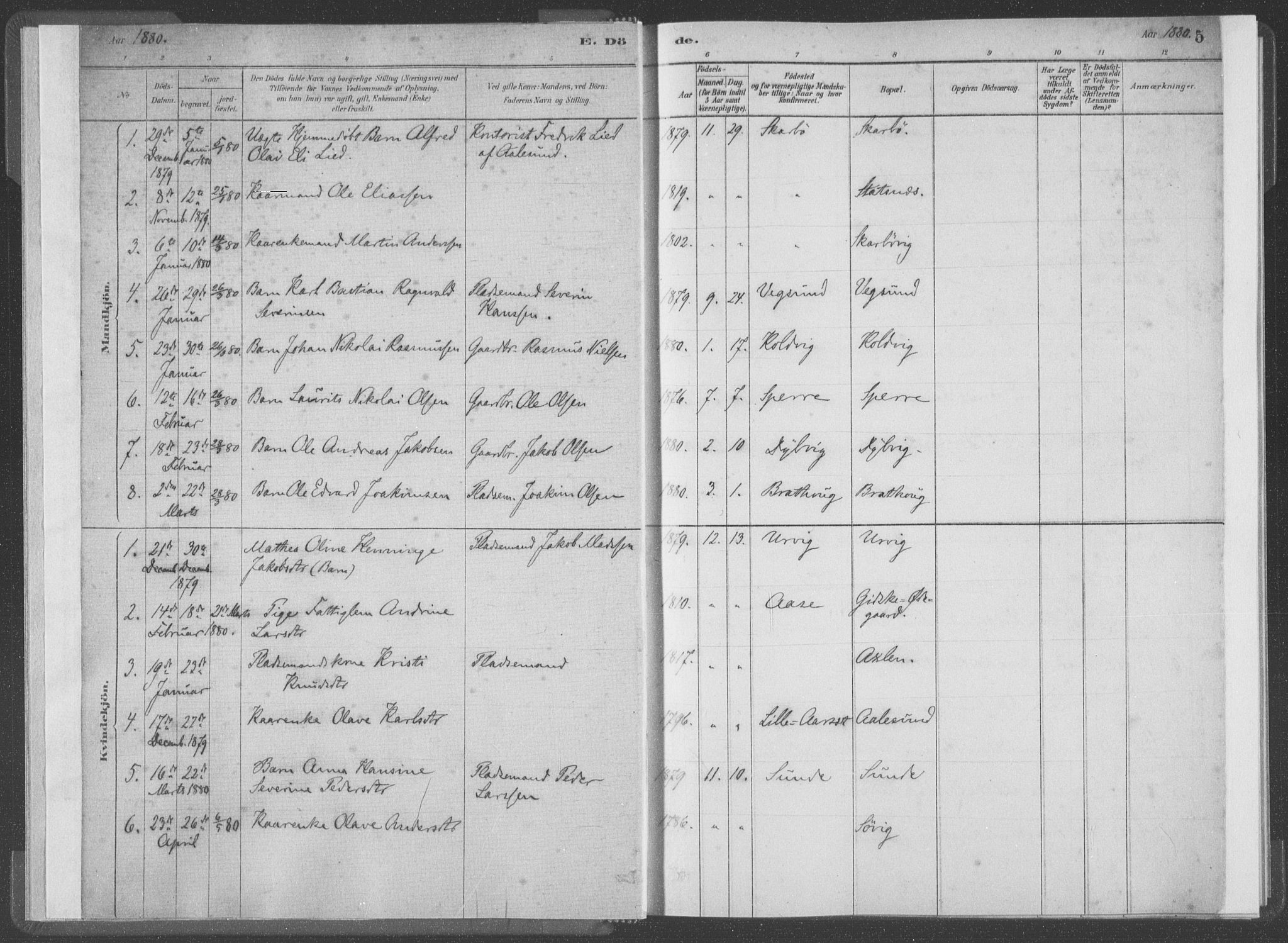 Ministerialprotokoller, klokkerbøker og fødselsregistre - Møre og Romsdal, AV/SAT-A-1454/528/L0403: Parish register (official) no. 528A13I, 1880-1947, p. 5