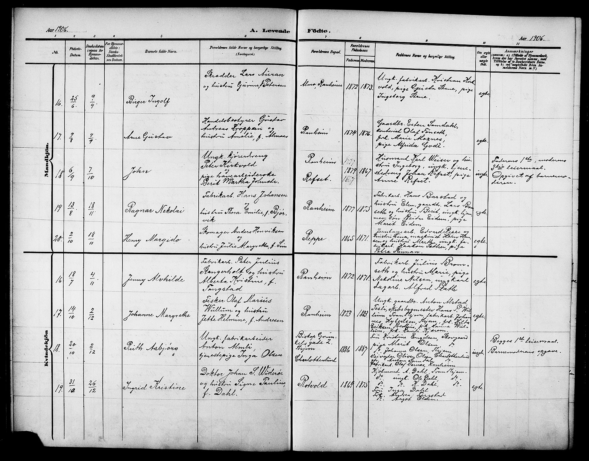 Ministerialprotokoller, klokkerbøker og fødselsregistre - Sør-Trøndelag, AV/SAT-A-1456/615/L0400: Parish register (copy) no. 615C01, 1905-1921