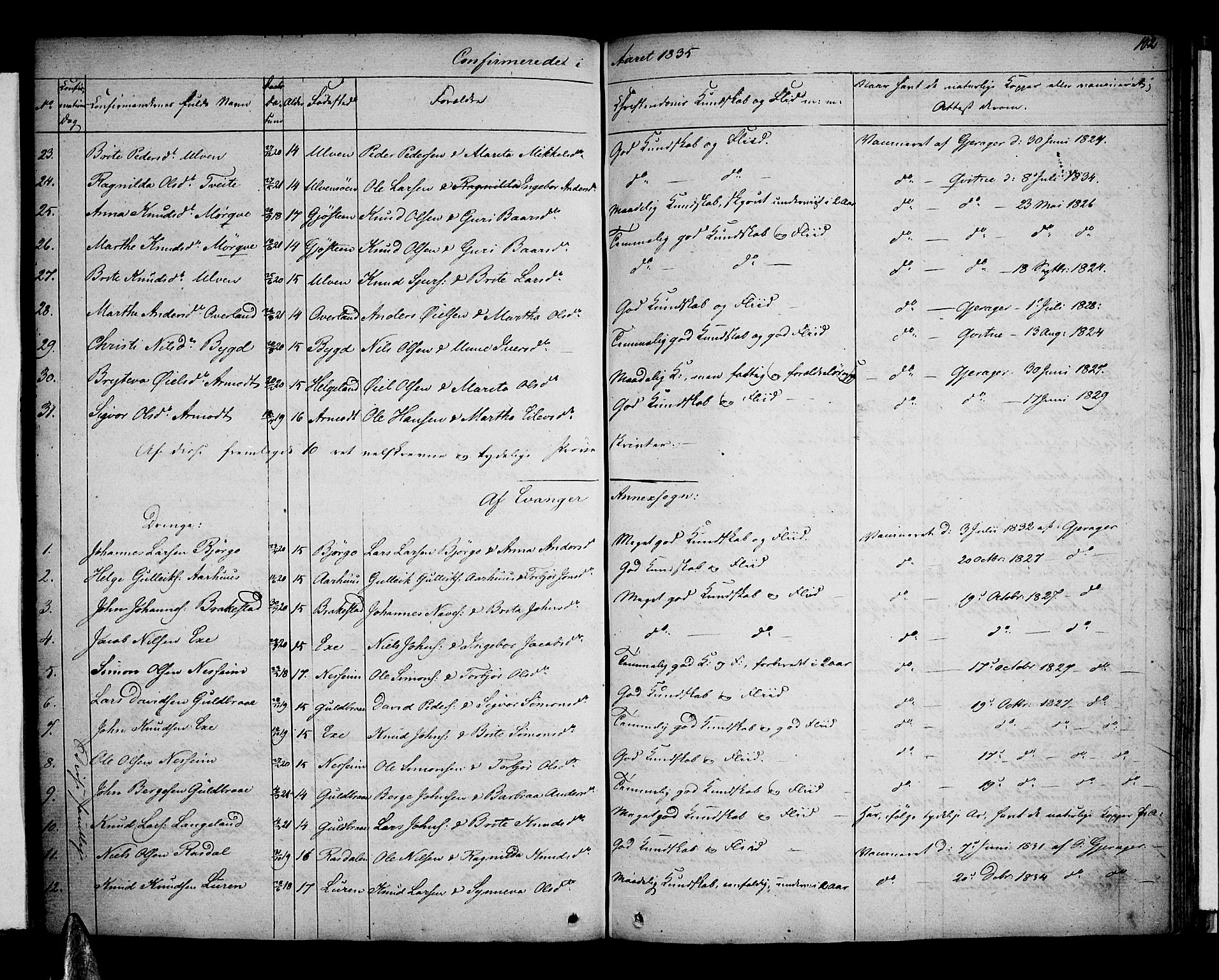 Voss sokneprestembete, SAB/A-79001: Curate's parish register no. A 1, 1821-1841, p. 102