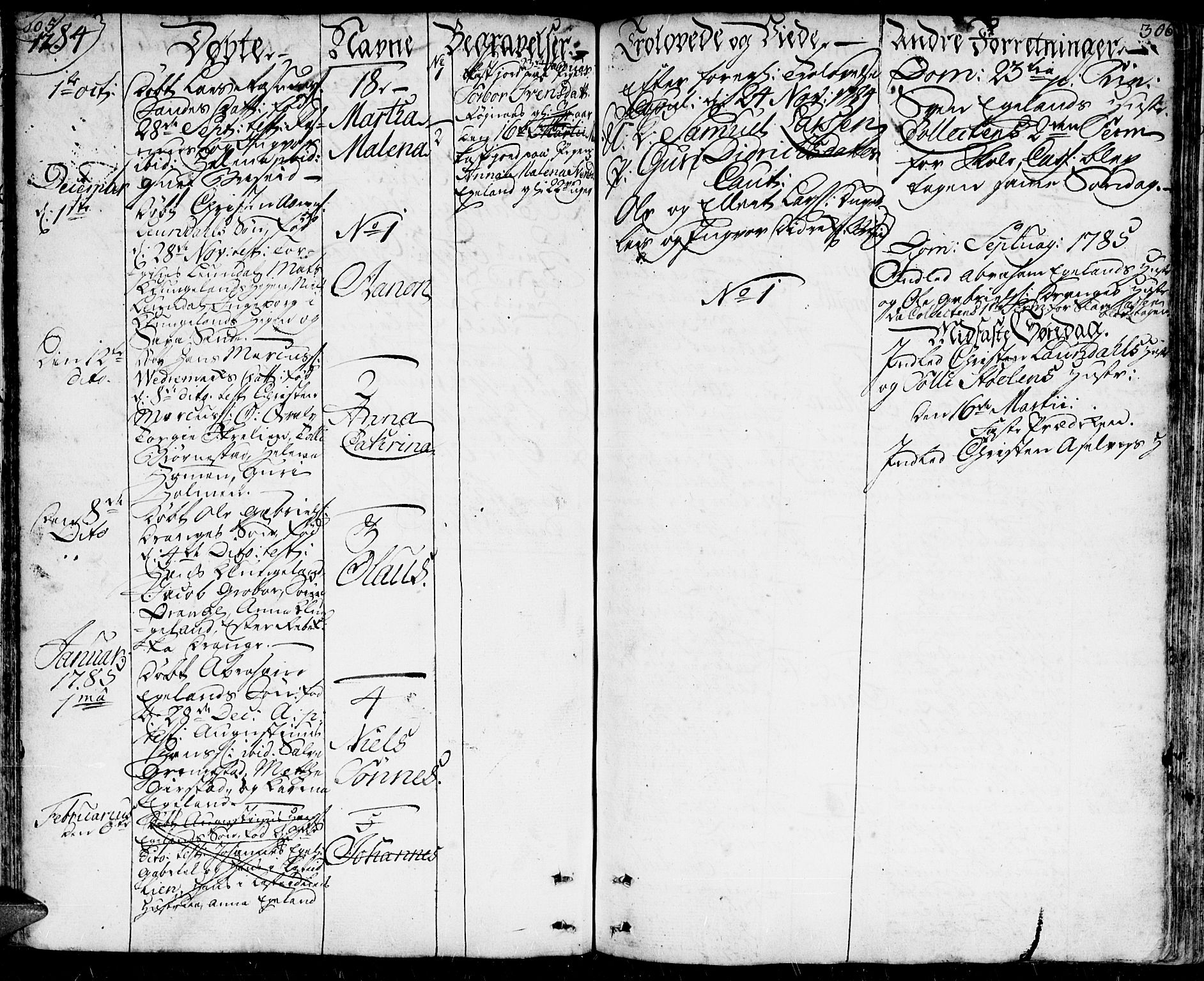 Herad sokneprestkontor, AV/SAK-1111-0018/F/Fa/Faa/L0001: Parish register (official) no. A 1 /1, 1768-1799, p. 305-306