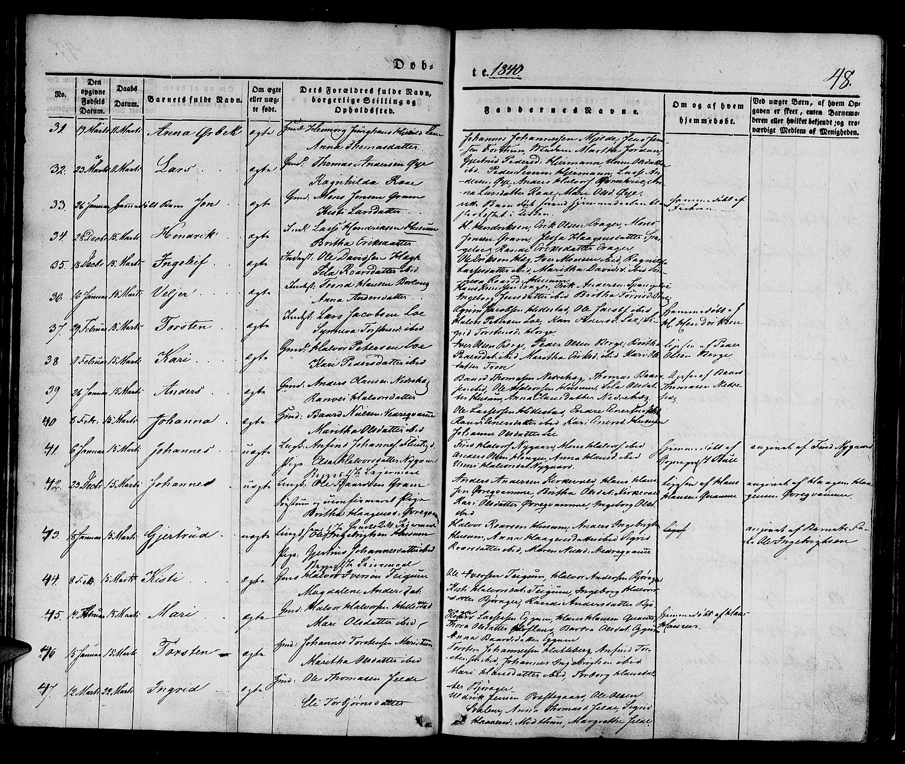 Lærdal sokneprestembete, AV/SAB-A-81201: Parish register (official) no. A 6, 1835-1849, p. 48