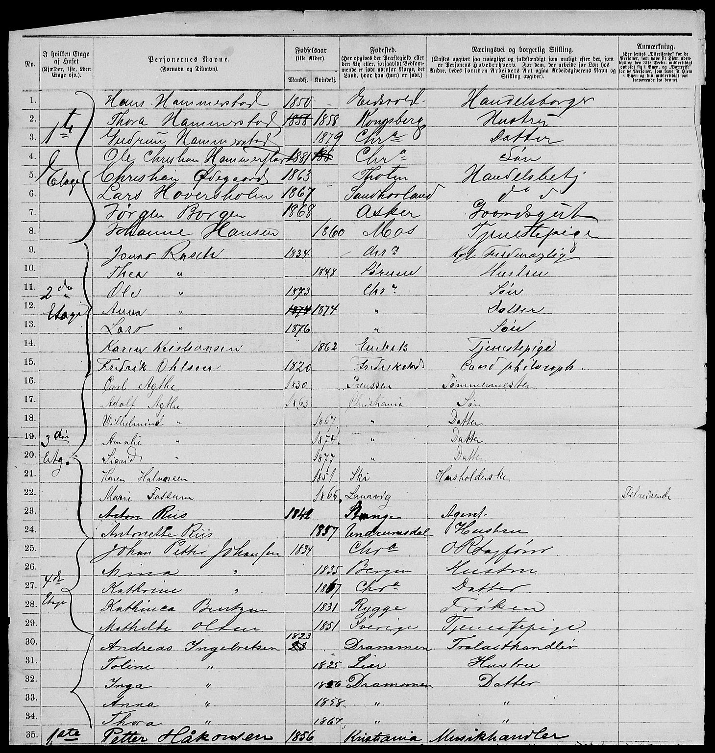 RA, 1885 census for 0301 Kristiania, 1885, p. 4511
