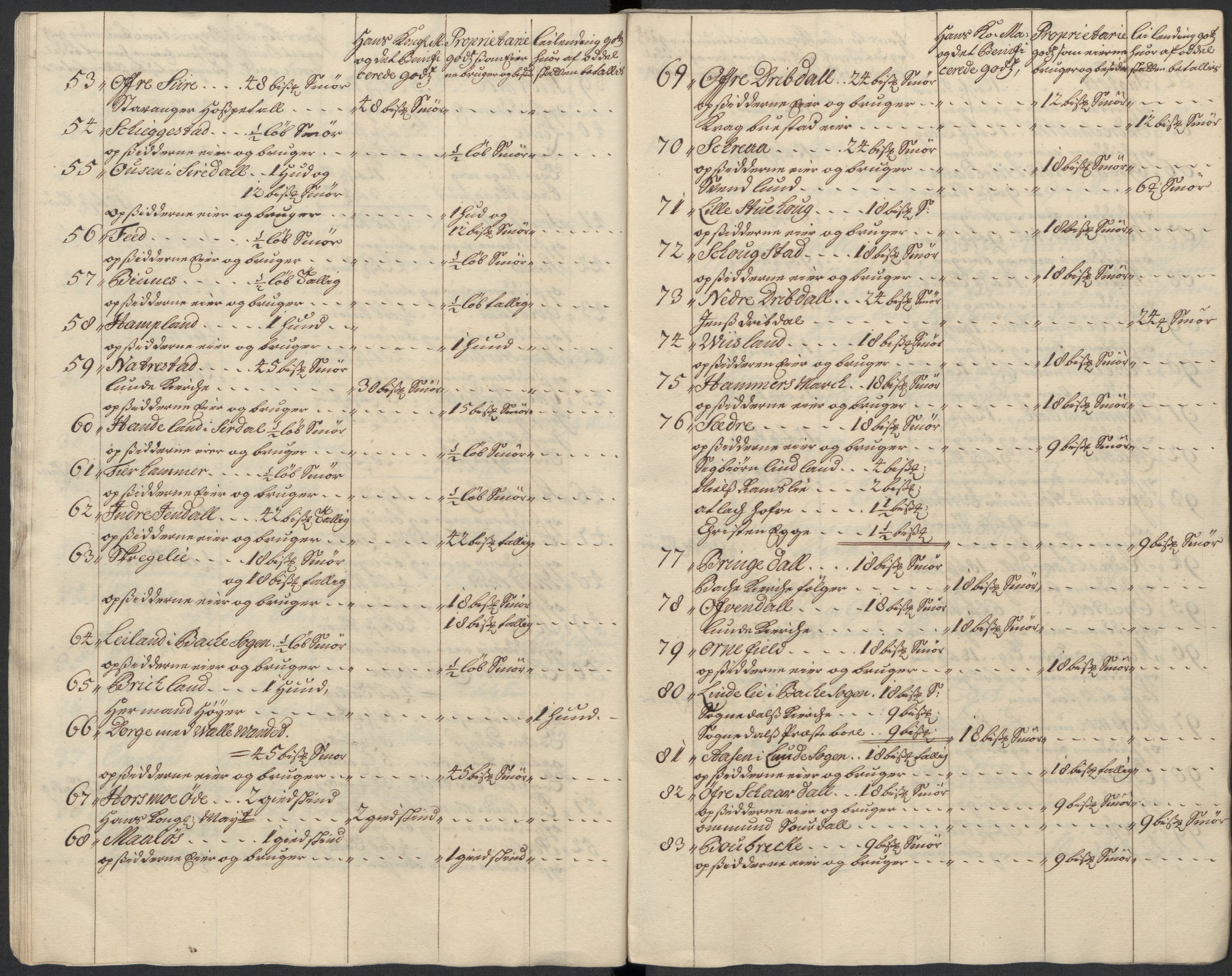 Rentekammeret inntil 1814, Reviderte regnskaper, Fogderegnskap, AV/RA-EA-4092/R46/L2737: Fogderegnskap Jæren og Dalane, 1712, p. 217