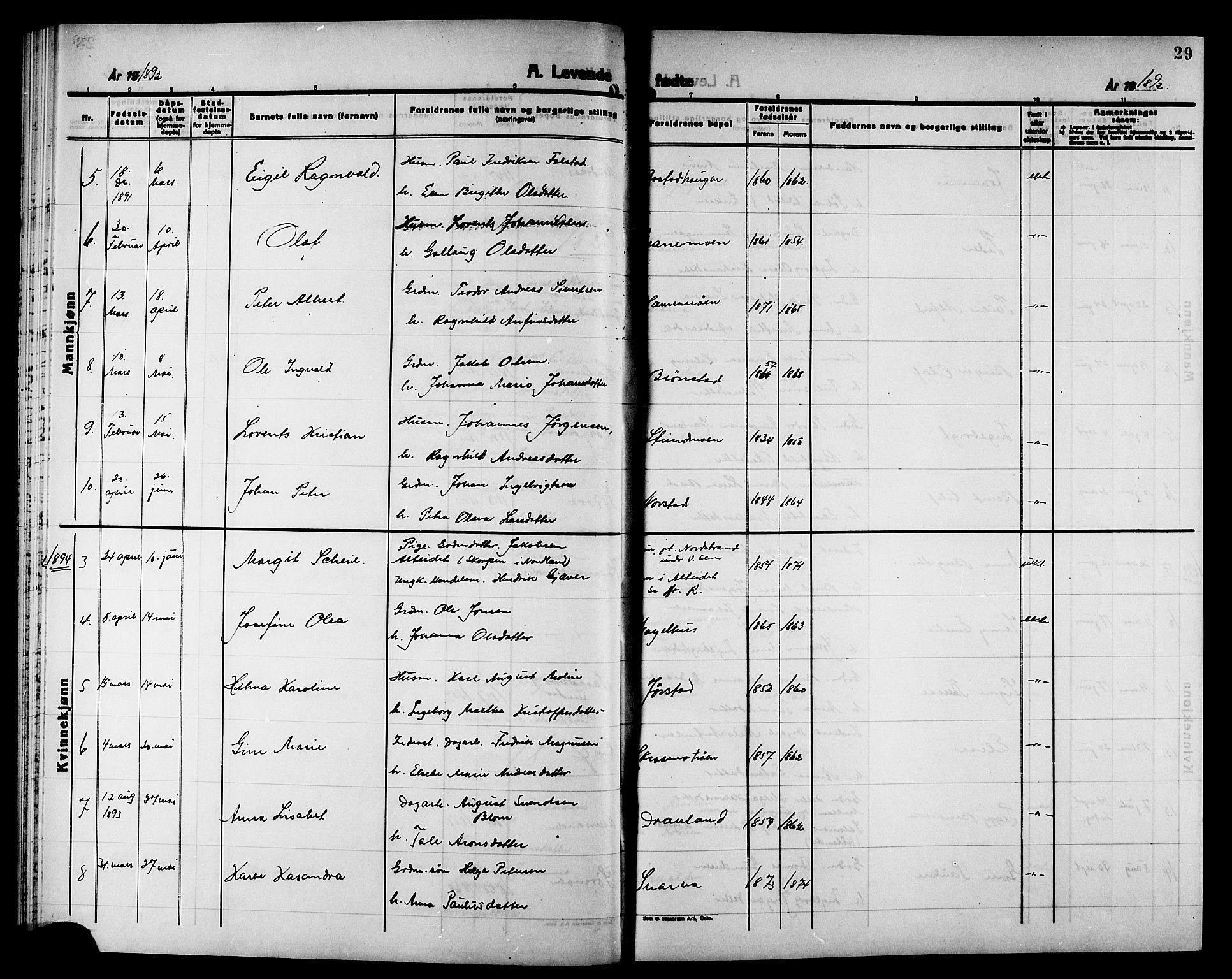 Ministerialprotokoller, klokkerbøker og fødselsregistre - Nord-Trøndelag, SAT/A-1458/749/L0487: Parish register (official) no. 749D03, 1887-1902, p. 29