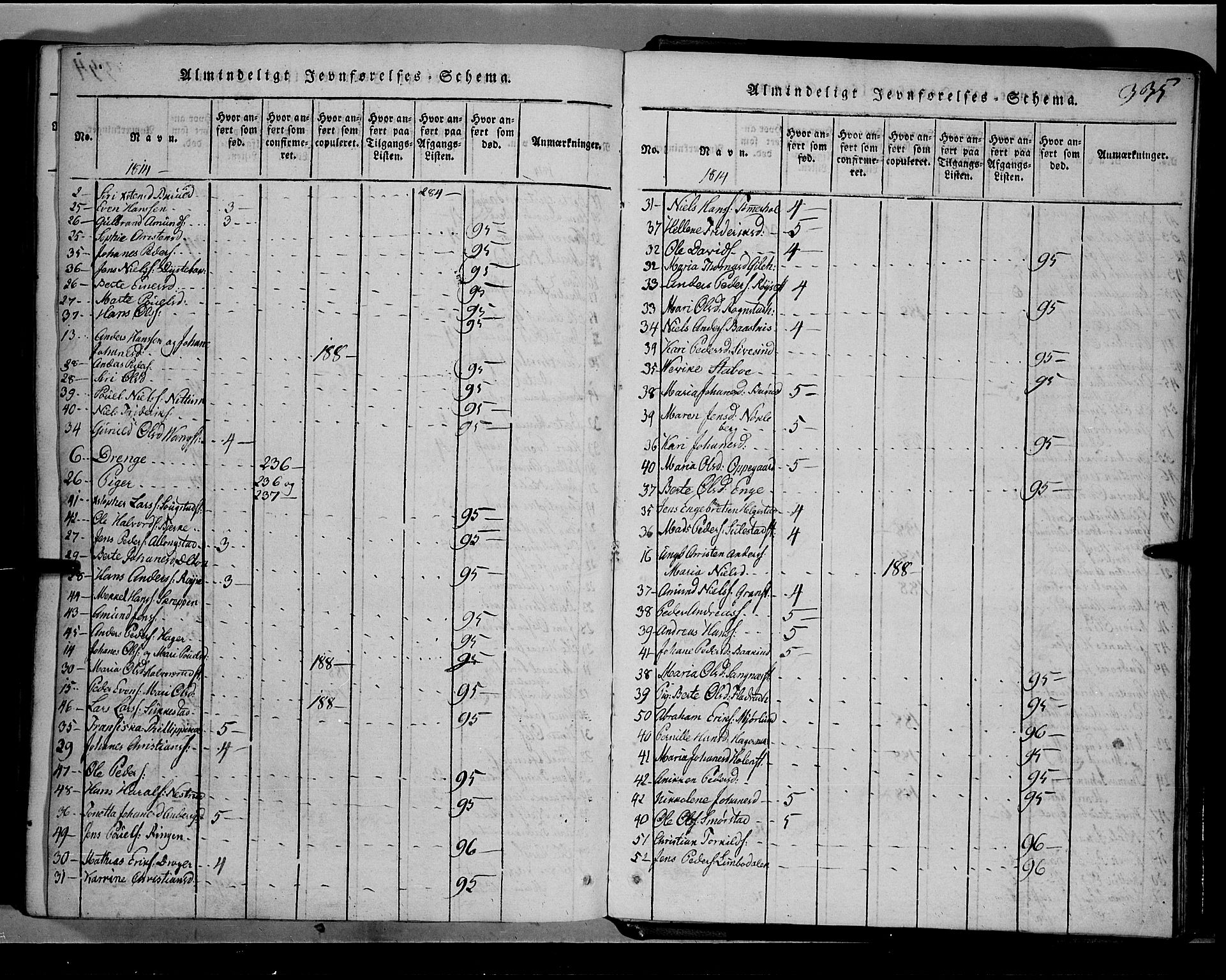 Toten prestekontor, AV/SAH-PREST-102/H/Ha/Hab/L0001: Parish register (copy) no. 1, 1814-1820, p. 335