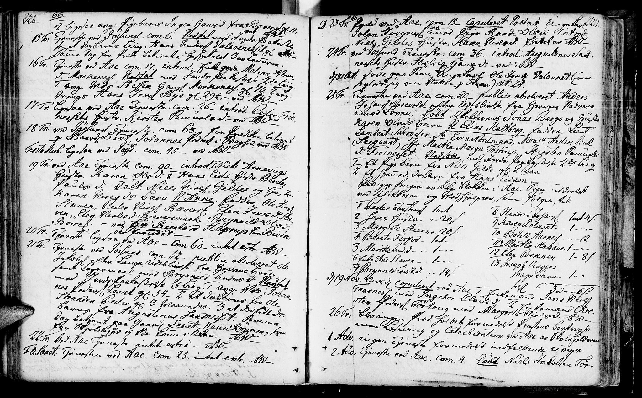 Ministerialprotokoller, klokkerbøker og fødselsregistre - Sør-Trøndelag, SAT/A-1456/655/L0672: Parish register (official) no. 655A01, 1750-1779, p. 226-227
