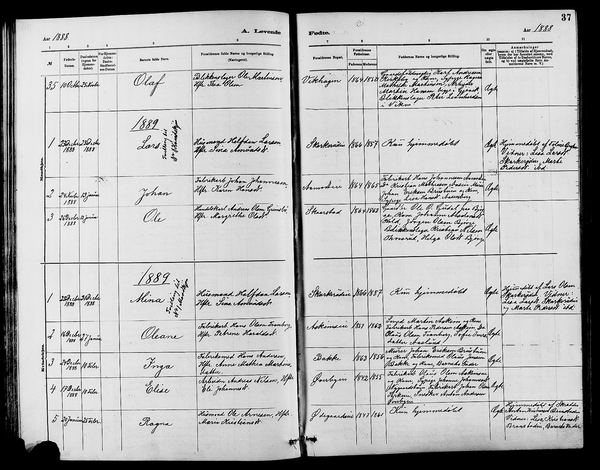 Vardal prestekontor, SAH/PREST-100/H/Ha/Hab/L0007: Parish register (copy) no. 7 /1, 1881-1895, p. 37