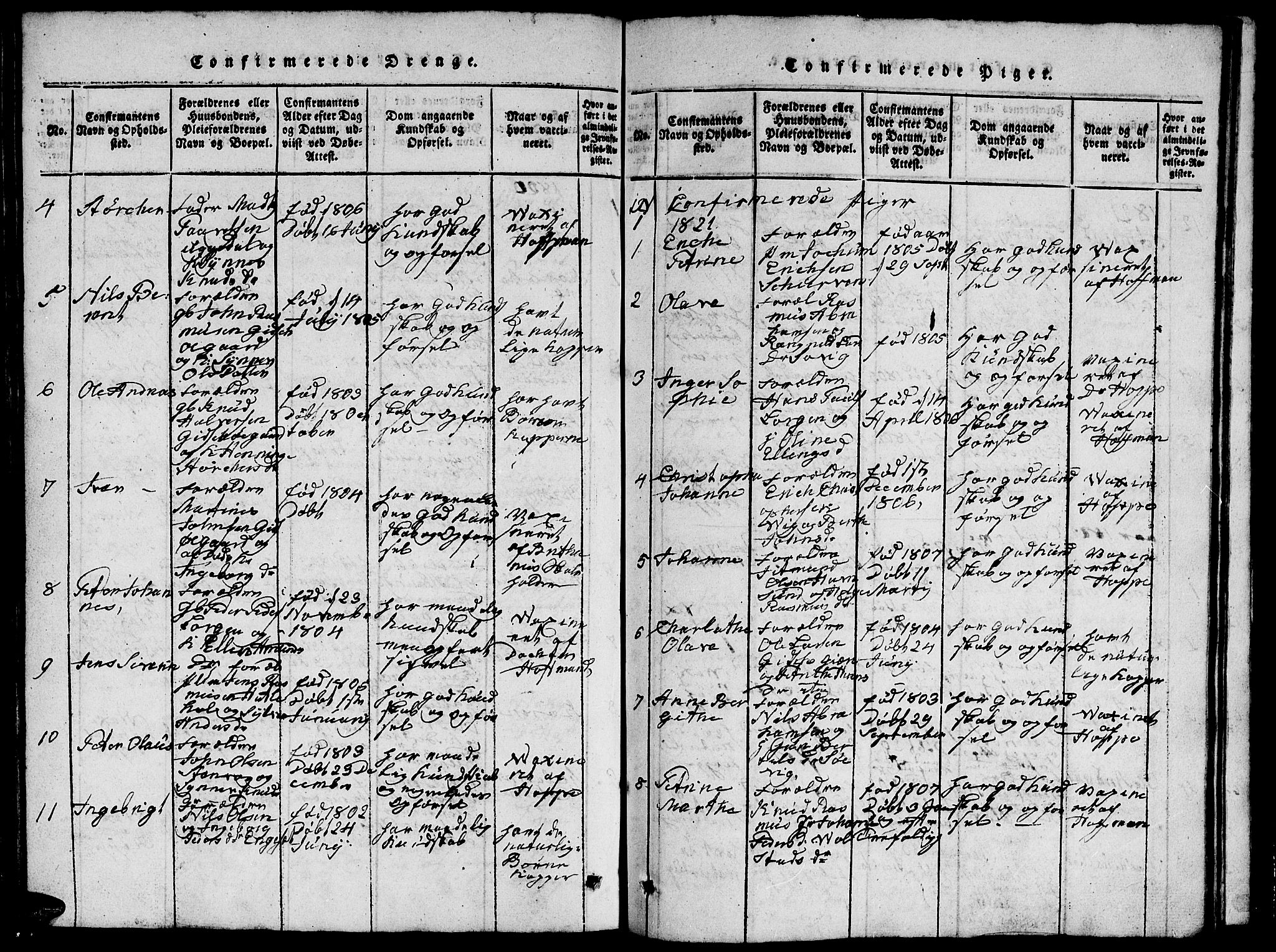 Ministerialprotokoller, klokkerbøker og fødselsregistre - Møre og Romsdal, AV/SAT-A-1454/528/L0423: Parish register (copy) no. 528C04, 1816-1827