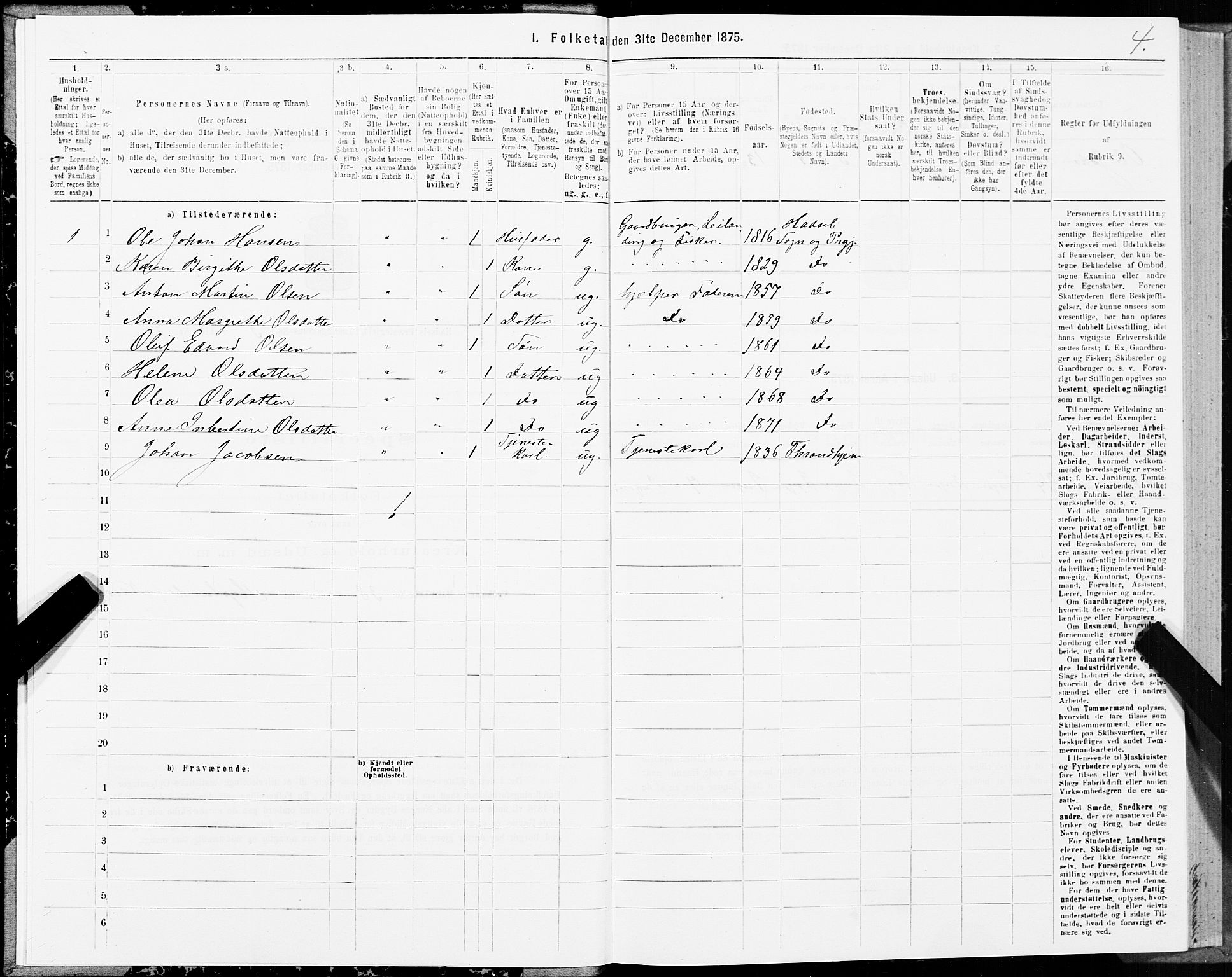 SAT, 1875 census for 1866P Hadsel, 1875, p. 2004