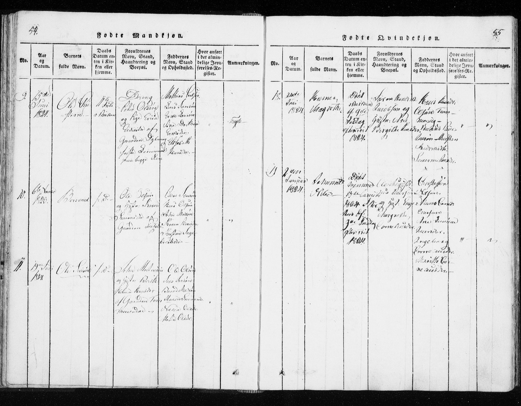 Tranøy sokneprestkontor, SATØ/S-1313/I/Ia/Iaa/L0004kirke: Parish register (official) no. 4, 1820-1829, p. 54-55
