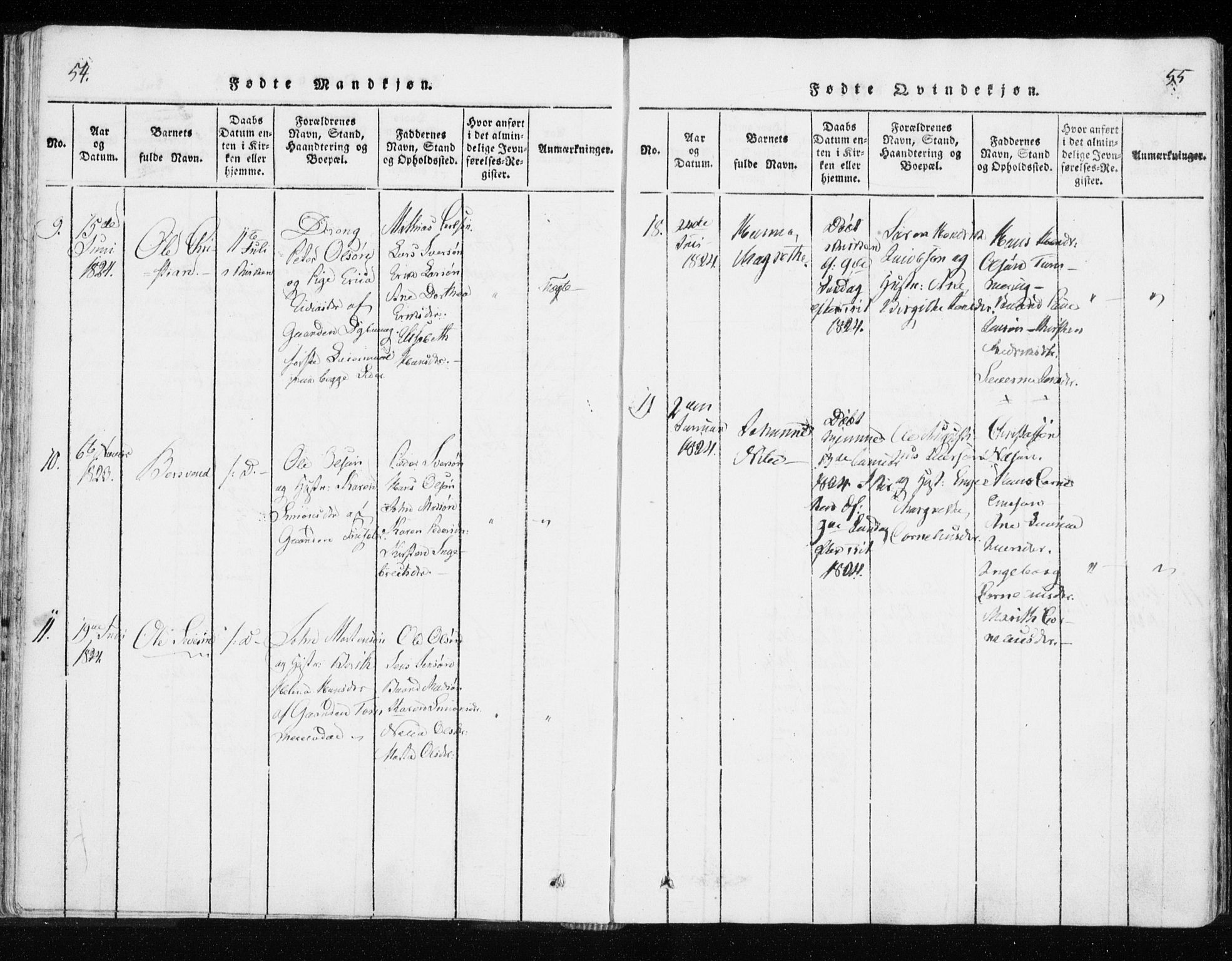 Tranøy sokneprestkontor, AV/SATØ-S-1313/I/Ia/Iaa/L0004kirke: Parish register (official) no. 4, 1820-1829, p. 54-55