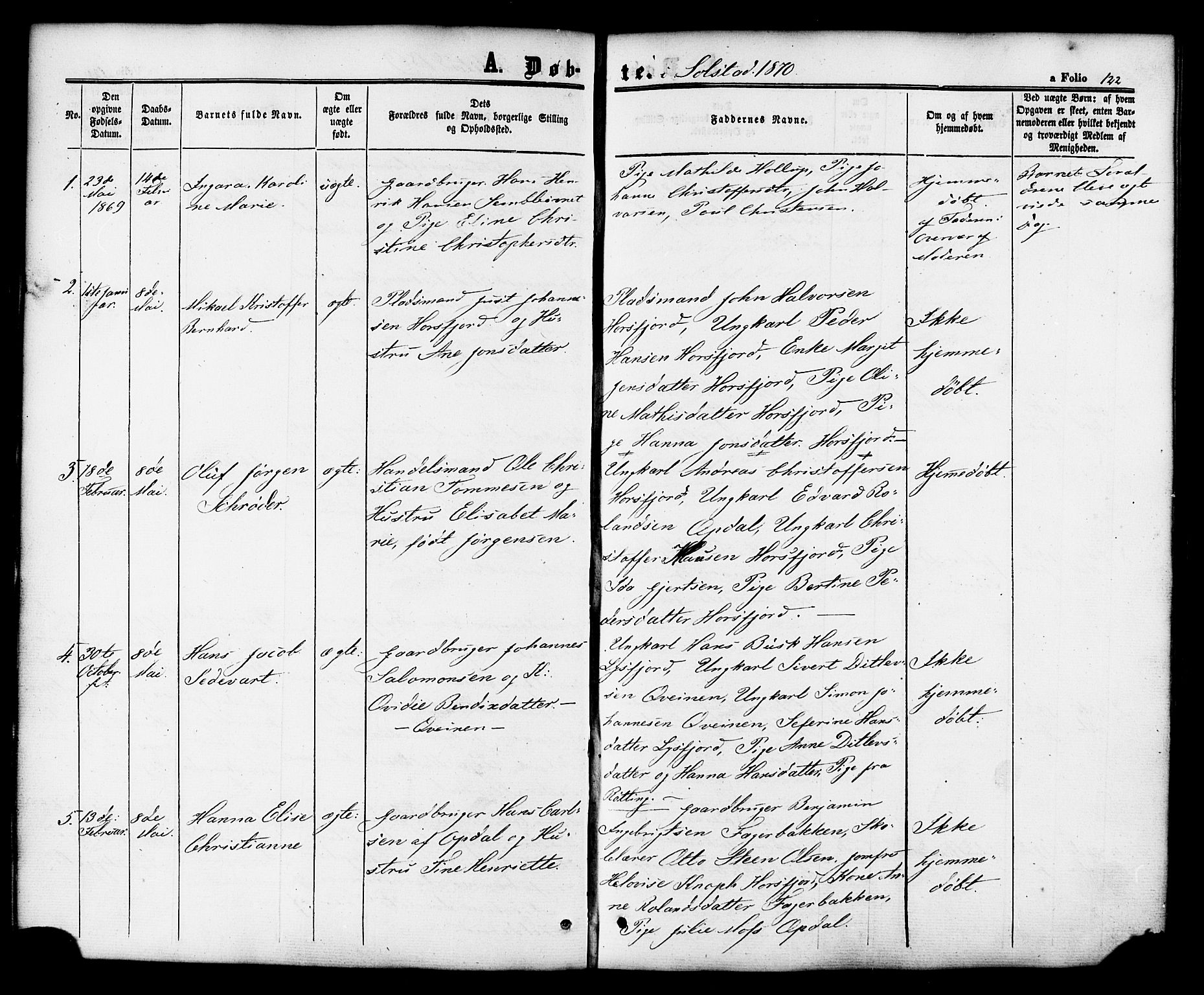 Ministerialprotokoller, klokkerbøker og fødselsregistre - Nordland, AV/SAT-A-1459/810/L0147: Parish register (official) no. 810A08 /2, 1862-1874, p. 122