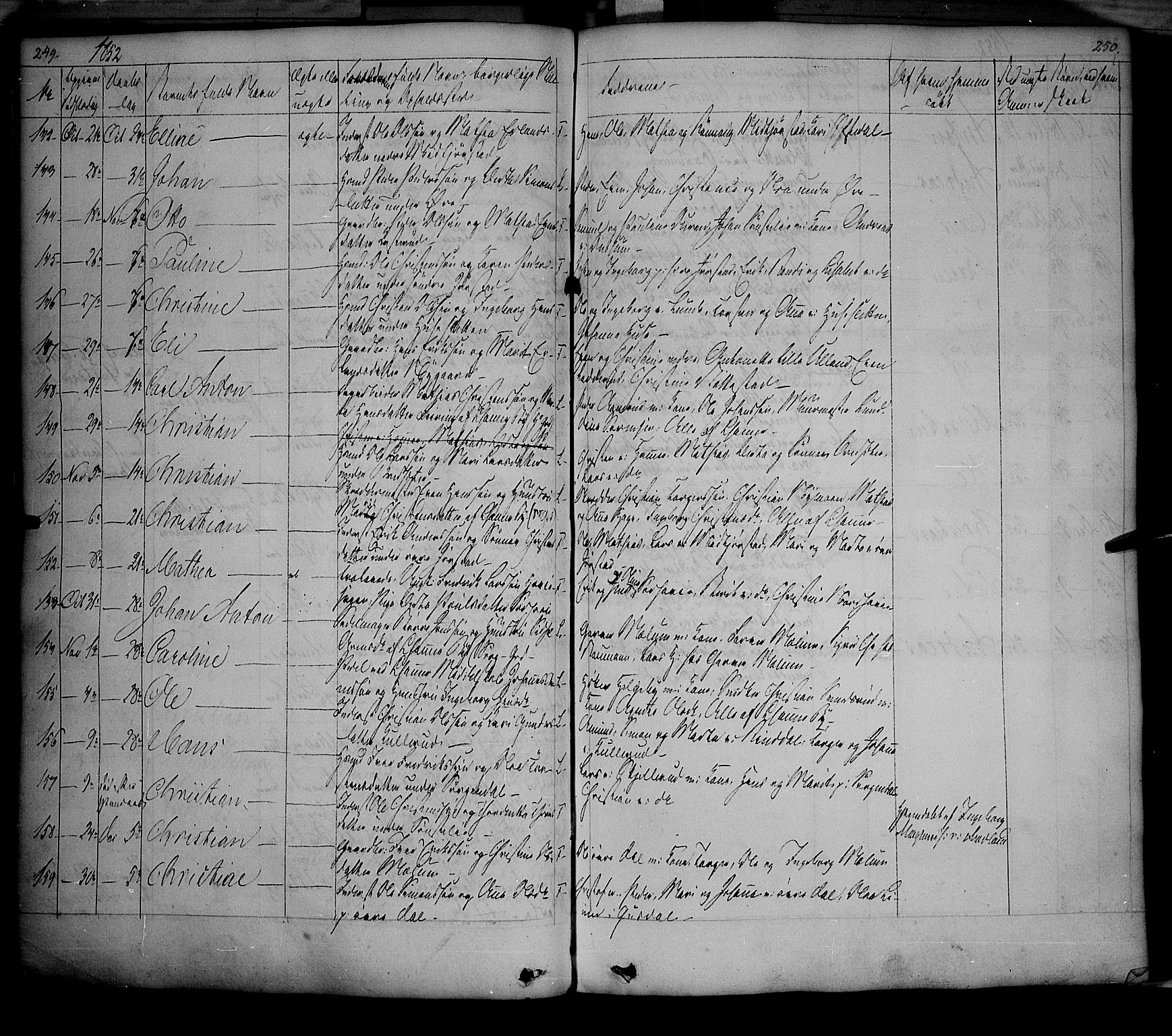 Fåberg prestekontor, AV/SAH-PREST-086/H/Ha/Haa/L0005: Parish register (official) no. 5, 1836-1854, p. 249-250