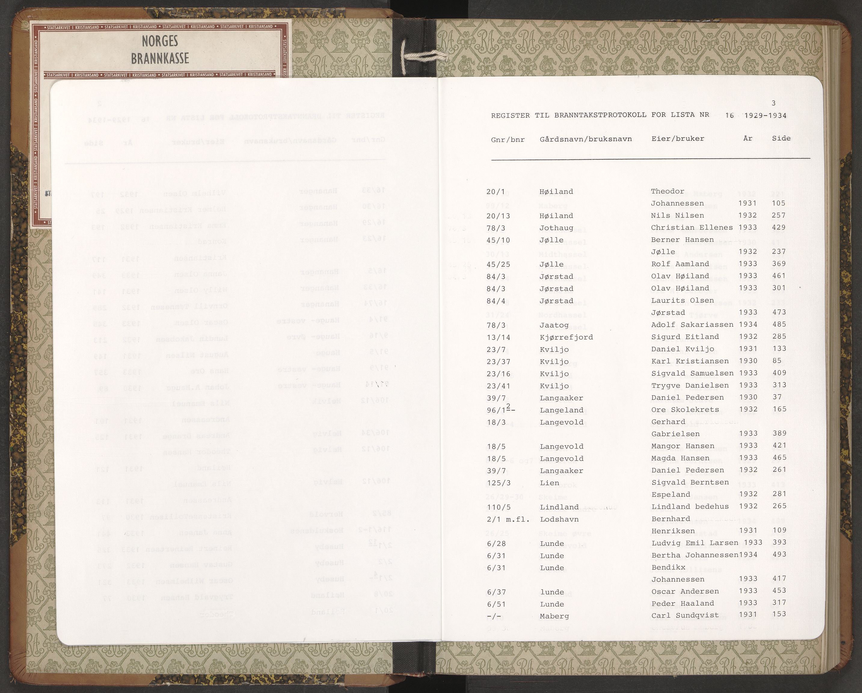 Norges Brannkasse Lista, AV/SAK-2241-0035/F/Fa/L0016: Branntakstprotokoll nr. 16 med gårdsnavnregister, 1929-1934