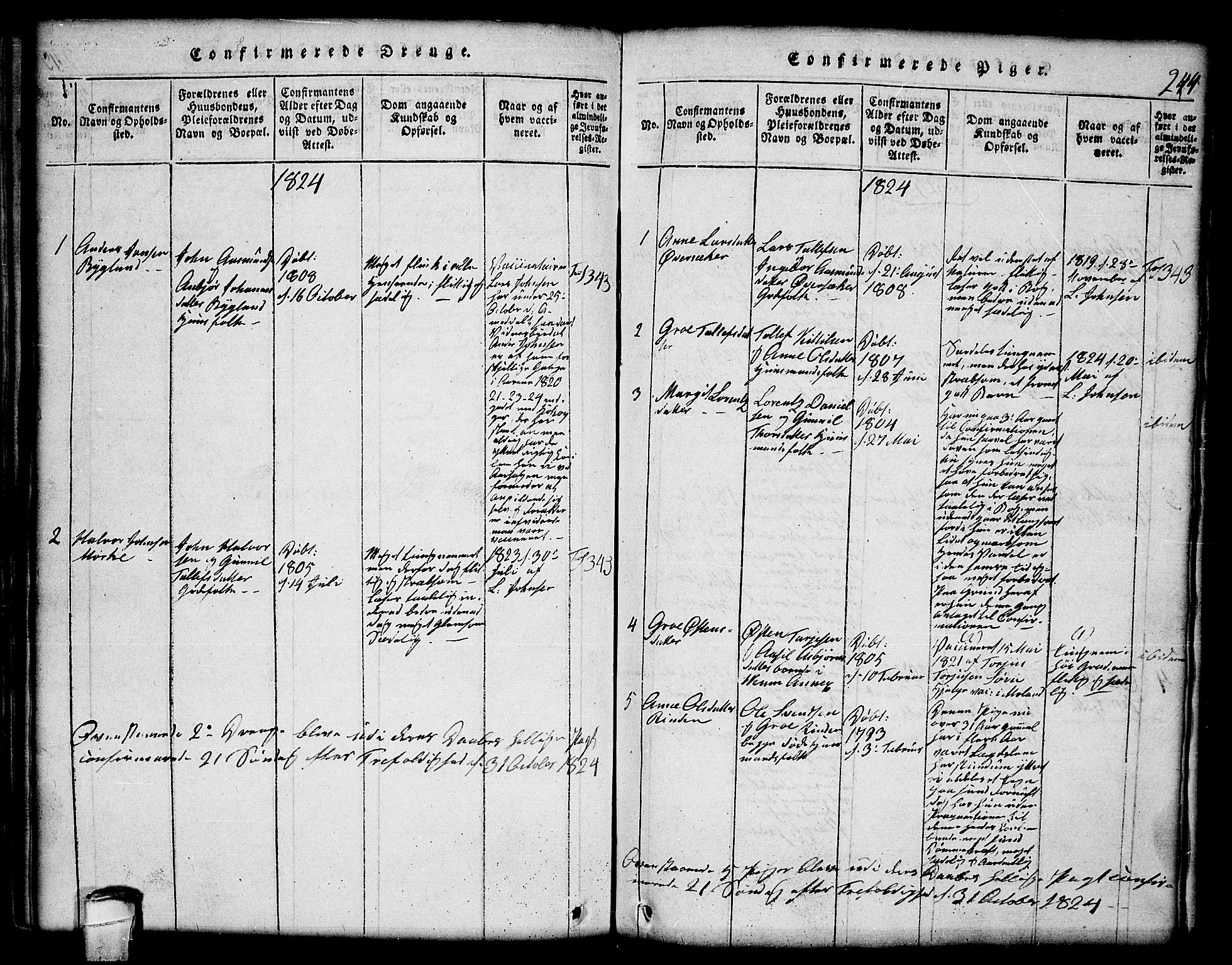 Lårdal kirkebøker, SAKO/A-284/G/Gc/L0001: Parish register (copy) no. III 1, 1815-1854, p. 244