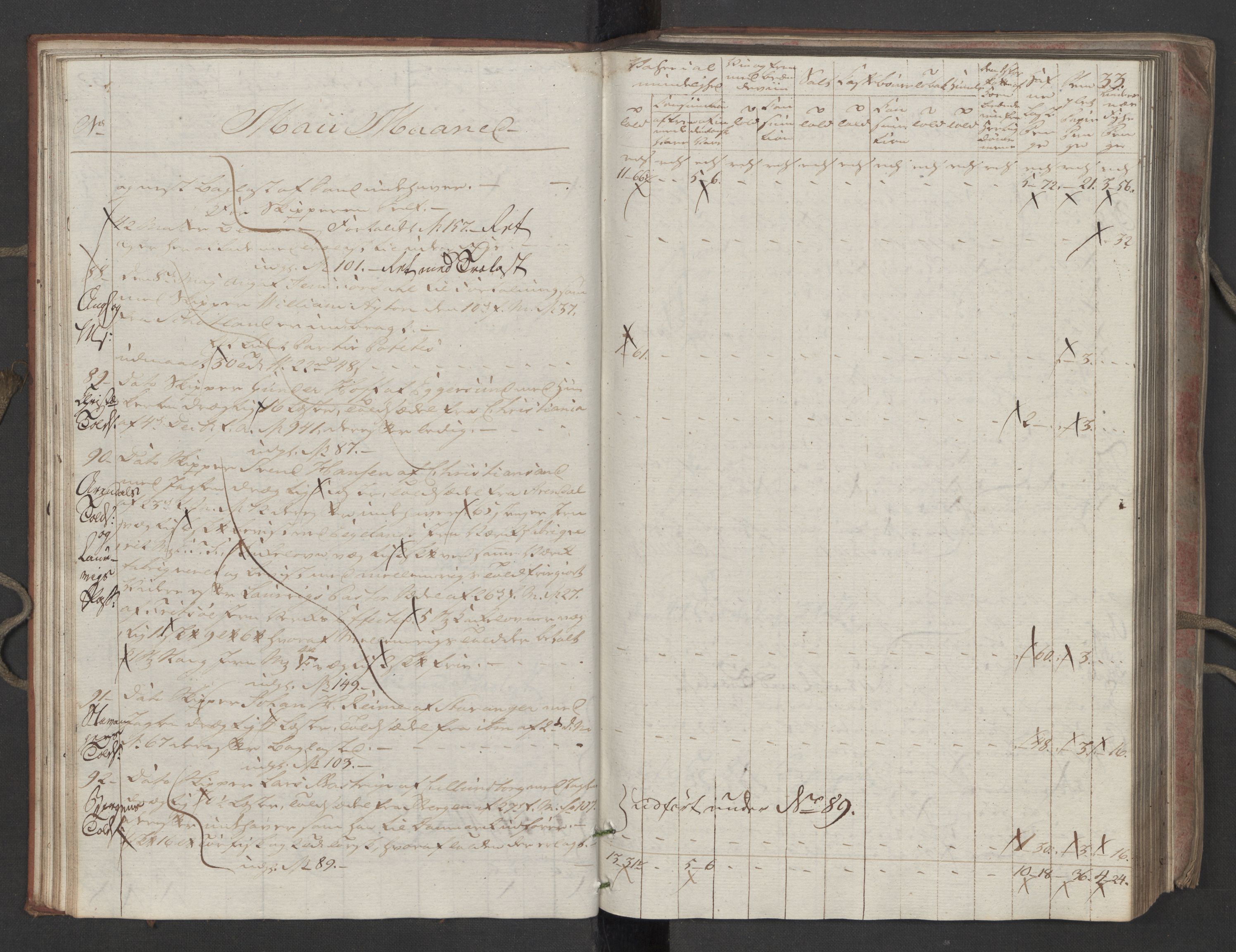 Generaltollkammeret, tollregnskaper, RA/EA-5490/R16/L0115/0001: Tollregnskaper Kristiansand / Inngående tollbok, 1790-1792, p. 32b-33a