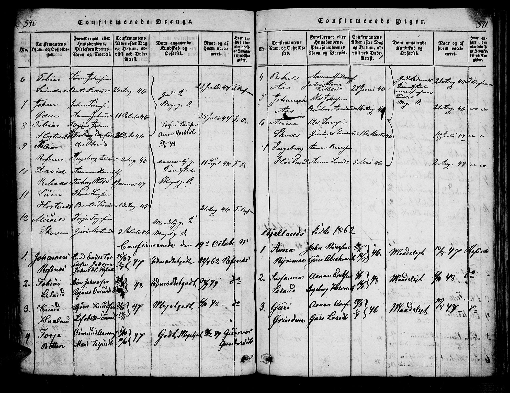 Bjelland sokneprestkontor, SAK/1111-0005/F/Fa/Fac/L0001: Parish register (official) no. A 1, 1815-1866, p. 570-571