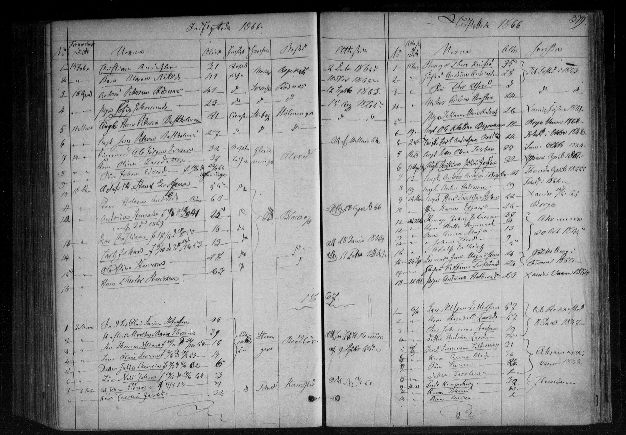 Berg prestekontor Kirkebøker, AV/SAO-A-10902/F/Fa/L0005: Parish register (official) no. I 5, 1861-1877, p. 379