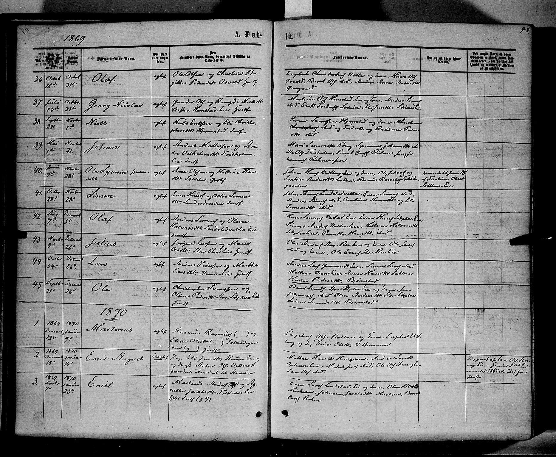 Stange prestekontor, SAH/PREST-002/K/L0013: Parish register (official) no. 13, 1862-1879, p. 48