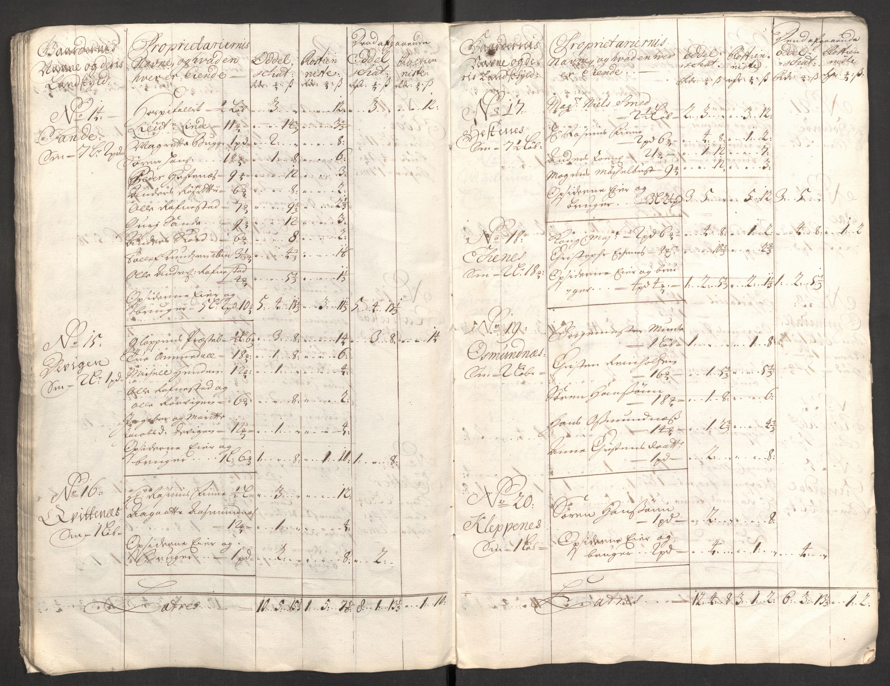 Rentekammeret inntil 1814, Reviderte regnskaper, Fogderegnskap, AV/RA-EA-4092/R53/L3425: Fogderegnskap Sunn- og Nordfjord, 1700-1701, p. 155