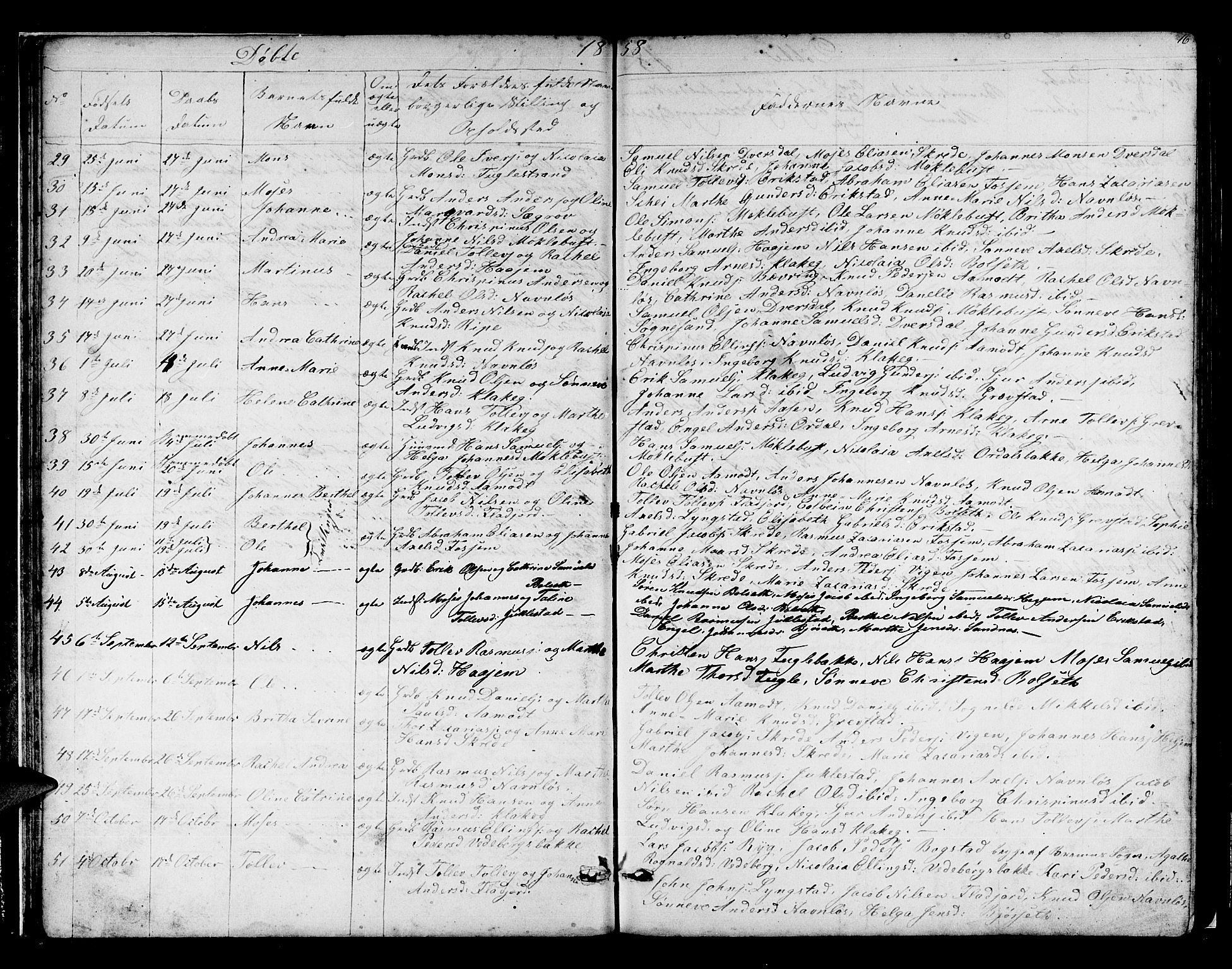 Jølster sokneprestembete, AV/SAB-A-80701/H/Hab/Habb/L0001: Parish register (copy) no. B 1, 1853-1887, p. 16