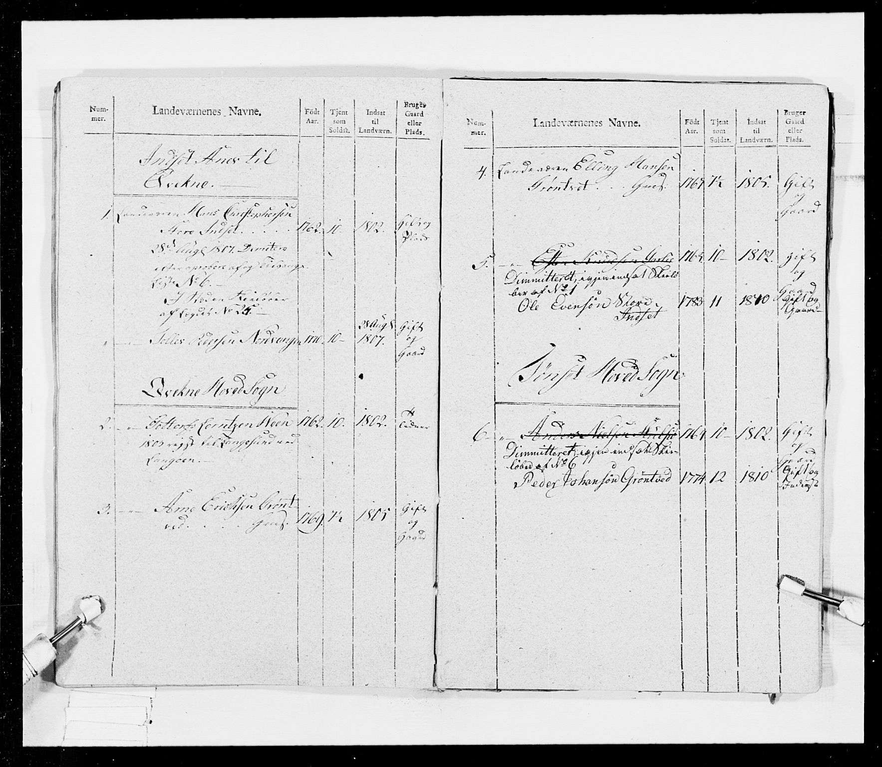 Generalitets- og kommissariatskollegiet, Det kongelige norske kommissariatskollegium, AV/RA-EA-5420/E/Eh/L0026: Skiløperkompaniene, 1805-1810, p. 429