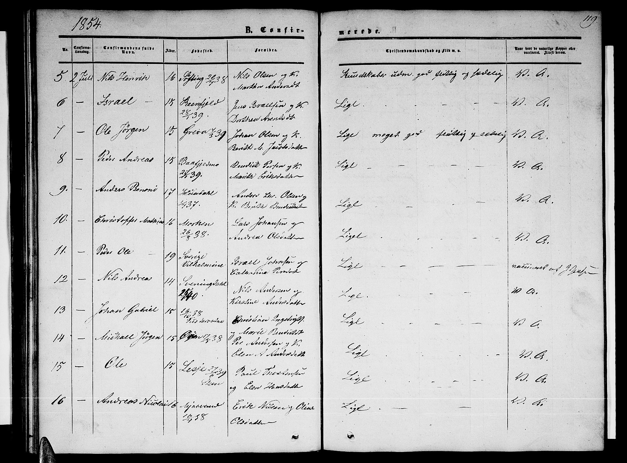 Ministerialprotokoller, klokkerbøker og fødselsregistre - Nordland, SAT/A-1459/820/L0301: Parish register (copy) no. 820C03, 1851-1858, p. 119