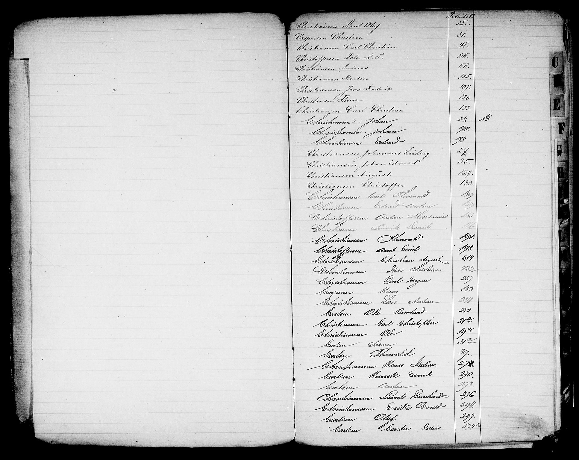 Son mønstringskontor, AV/SAO-A-10569e/F/Fa/L0002: Register til hovedrullen, 1860, p. 7