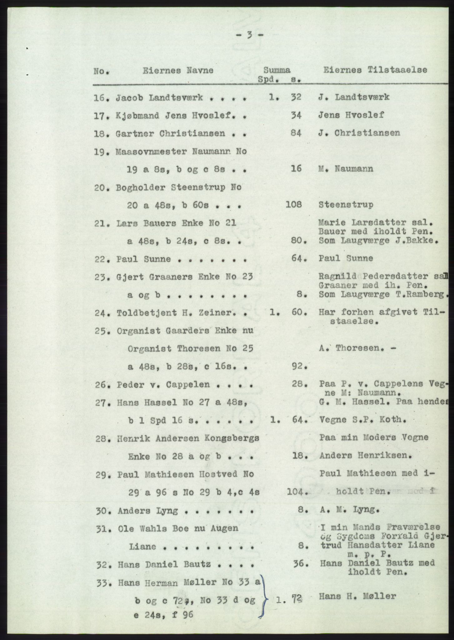 Statsarkivet i Kongsberg, SAKO/A-0001, 1955, p. 292