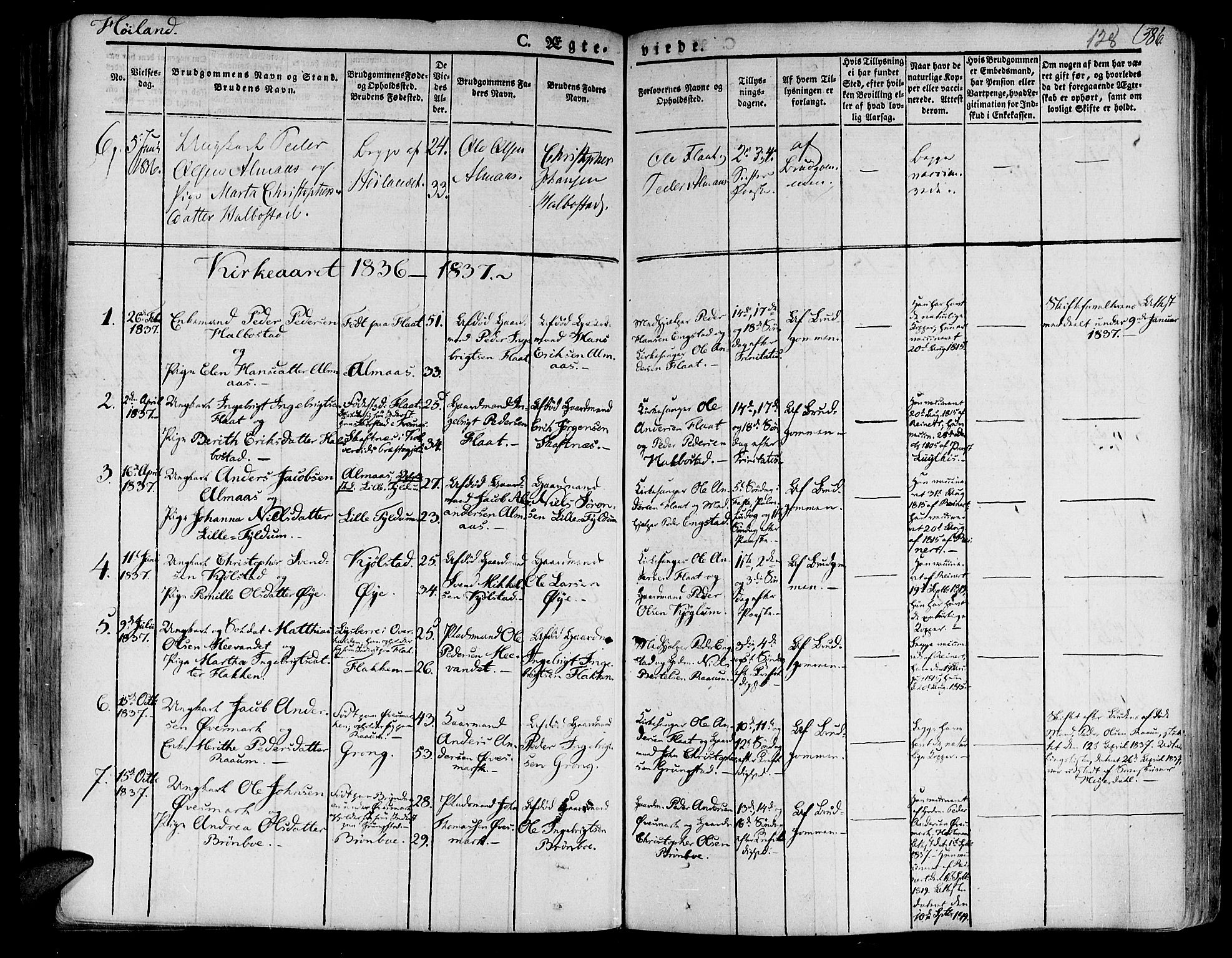 Ministerialprotokoller, klokkerbøker og fødselsregistre - Nord-Trøndelag, SAT/A-1458/758/L0510: Parish register (official) no. 758A01 /2, 1821-1841, p. 128