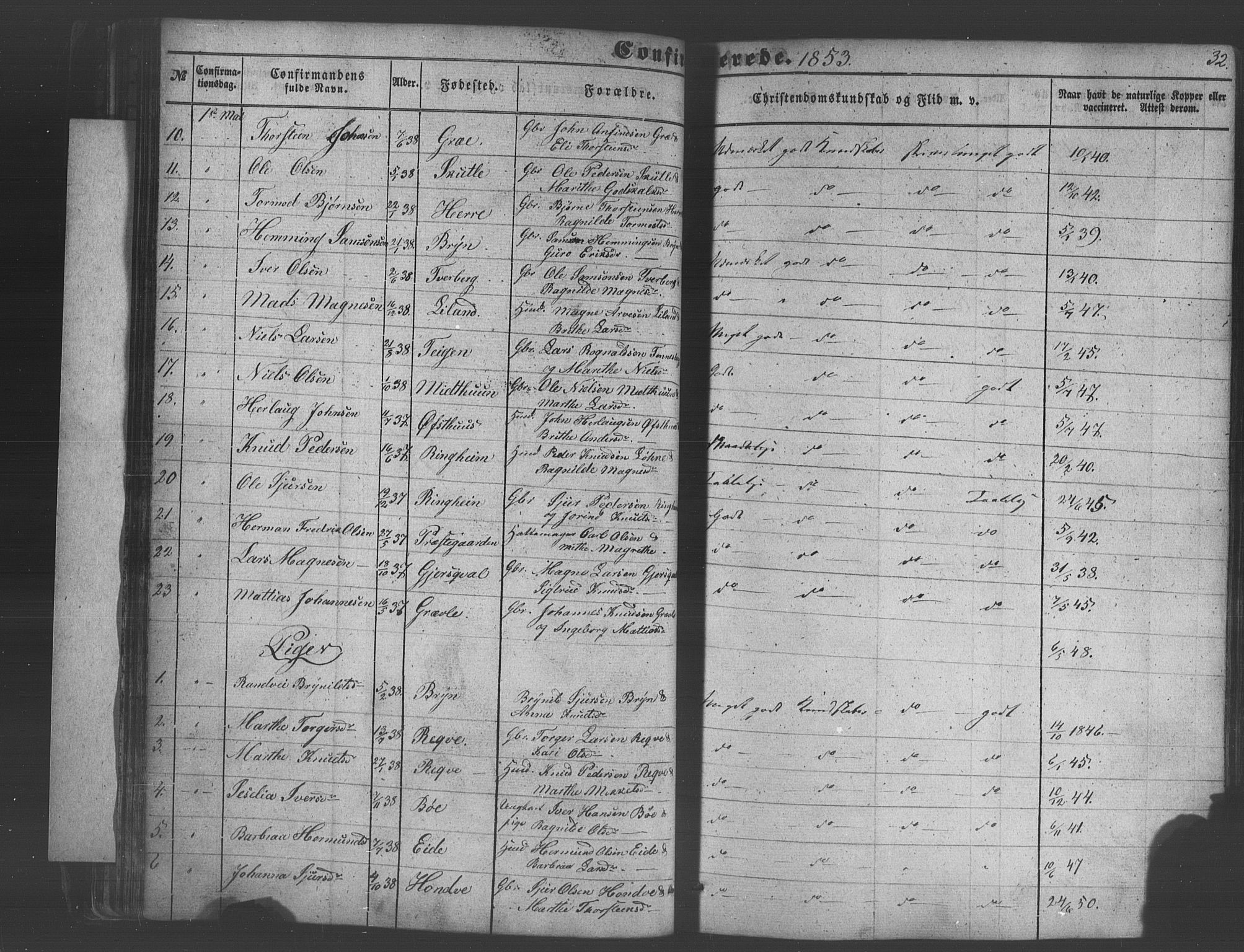 Voss sokneprestembete, SAB/A-79001/H/Haa: Parish register (official) no. A 18, 1848-1876, p. 32