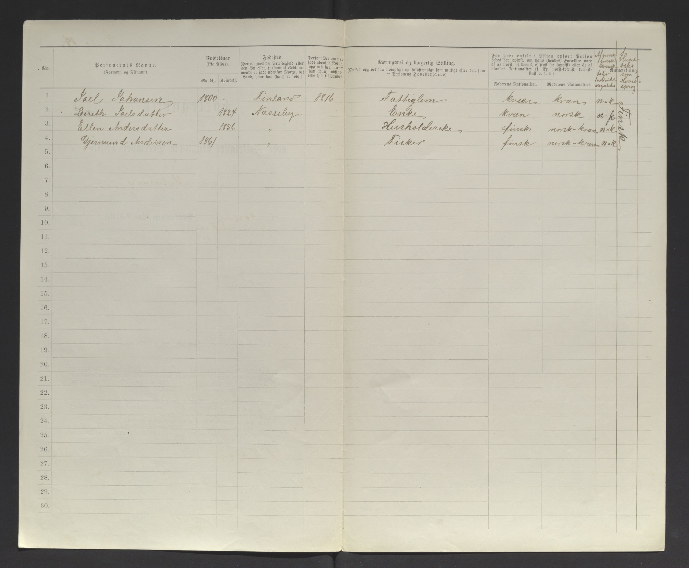 SATØ, 1885 census for 2027 Nesseby, 1885, p. 14b