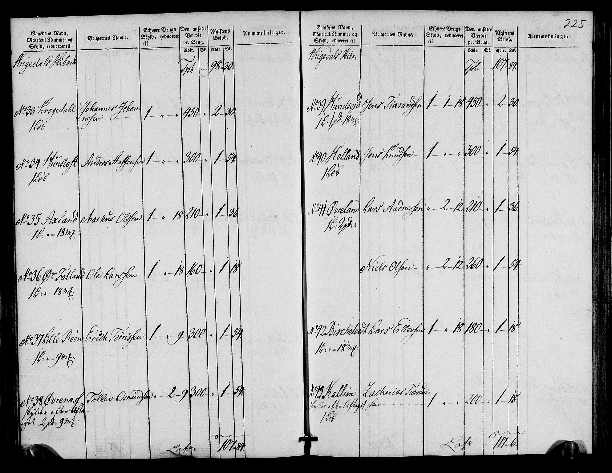 Rentekammeret inntil 1814, Realistisk ordnet avdeling, AV/RA-EA-4070/N/Ne/Nea/L0105: Ryfylke fogderi. Oppebørselsregister, 1803-1804, p. 116