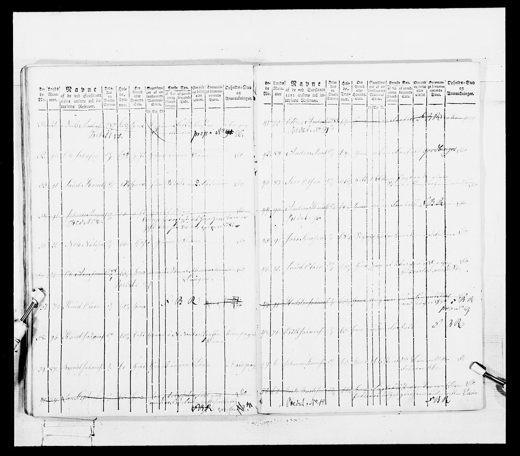 Generalitets- og kommissariatskollegiet, Det kongelige norske kommissariatskollegium, AV/RA-EA-5420/E/Eh/L0100: Bergenhusiske skarpskytterbataljon, 1812, p. 276