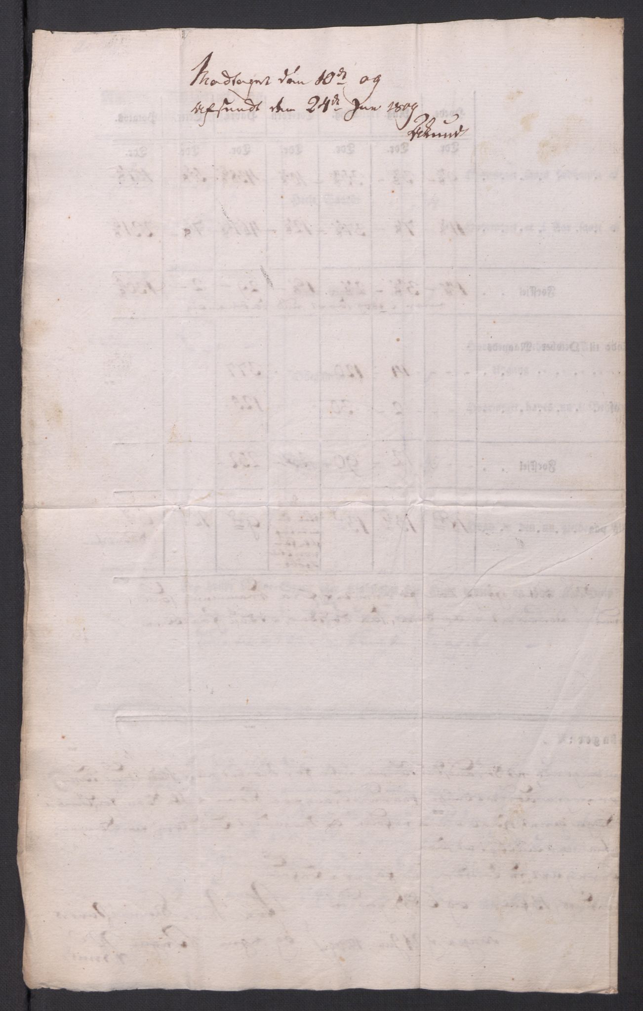 Regjeringskommisjonen 1807-1810, 1. kontor/byrå, AV/RA-EA-2871/Dd/L0014: Kornavl: De utfyldte skjemaer fra sognekommisjonene i Kristiania og Kristiansand stift, 1809, p. 186