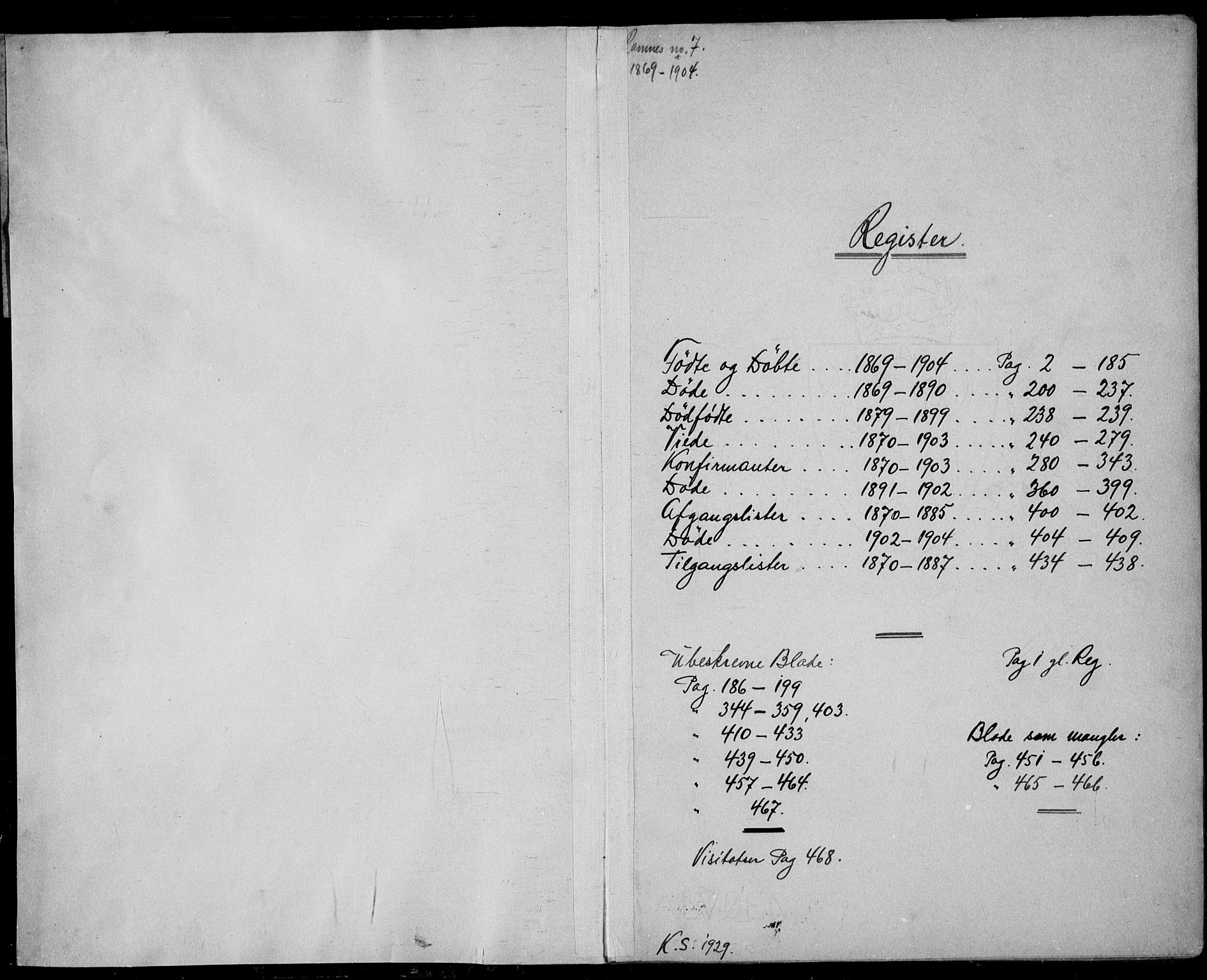 Ramnes kirkebøker, SAKO/A-314/G/Gb/L0001: Parish register (copy) no. II 1, 1869-1904