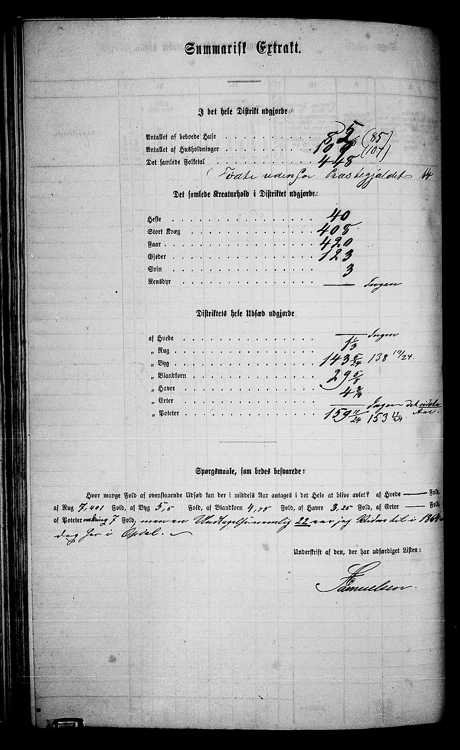 RA, 1865 census for Nore, 1865, p. 102