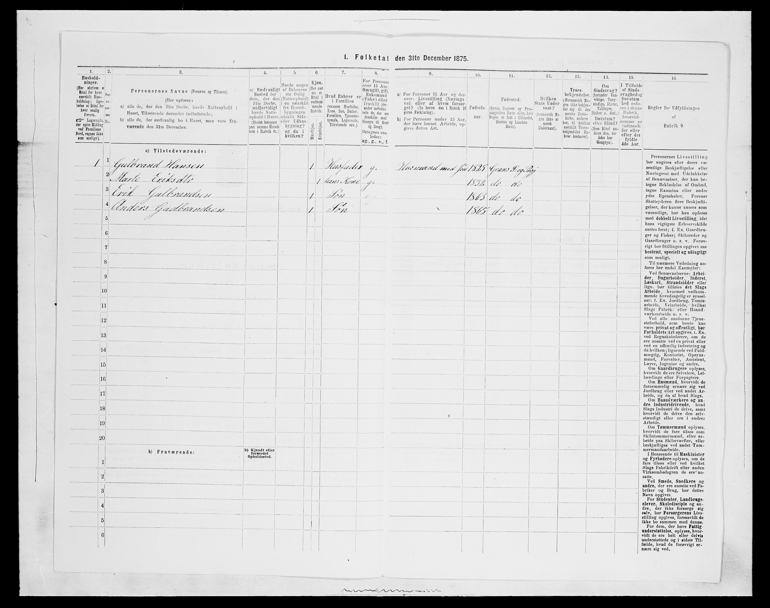 SAH, 1875 census for 0534P Gran, 1875, p. 2381
