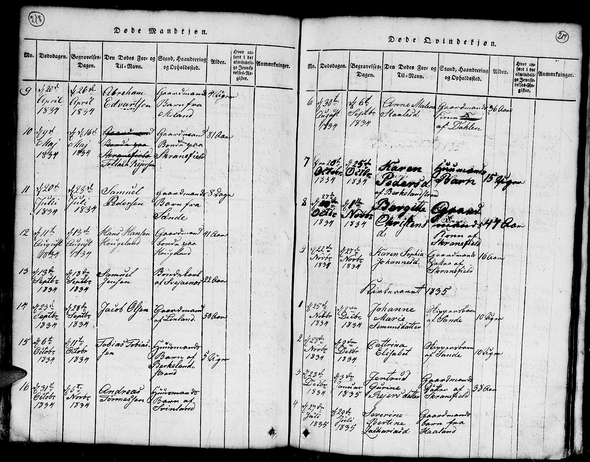 Kvinesdal sokneprestkontor, SAK/1111-0026/F/Fb/Fba/L0001: Parish register (copy) no. B 1, 1815-1839, p. 218-219