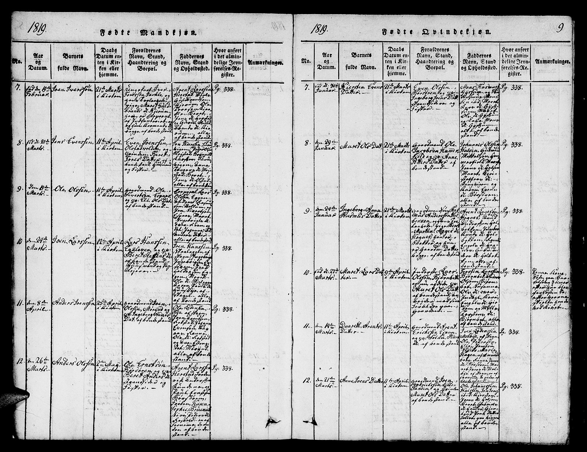 Ministerialprotokoller, klokkerbøker og fødselsregistre - Sør-Trøndelag, SAT/A-1456/665/L0776: Parish register (copy) no. 665C01, 1817-1837, p. 9