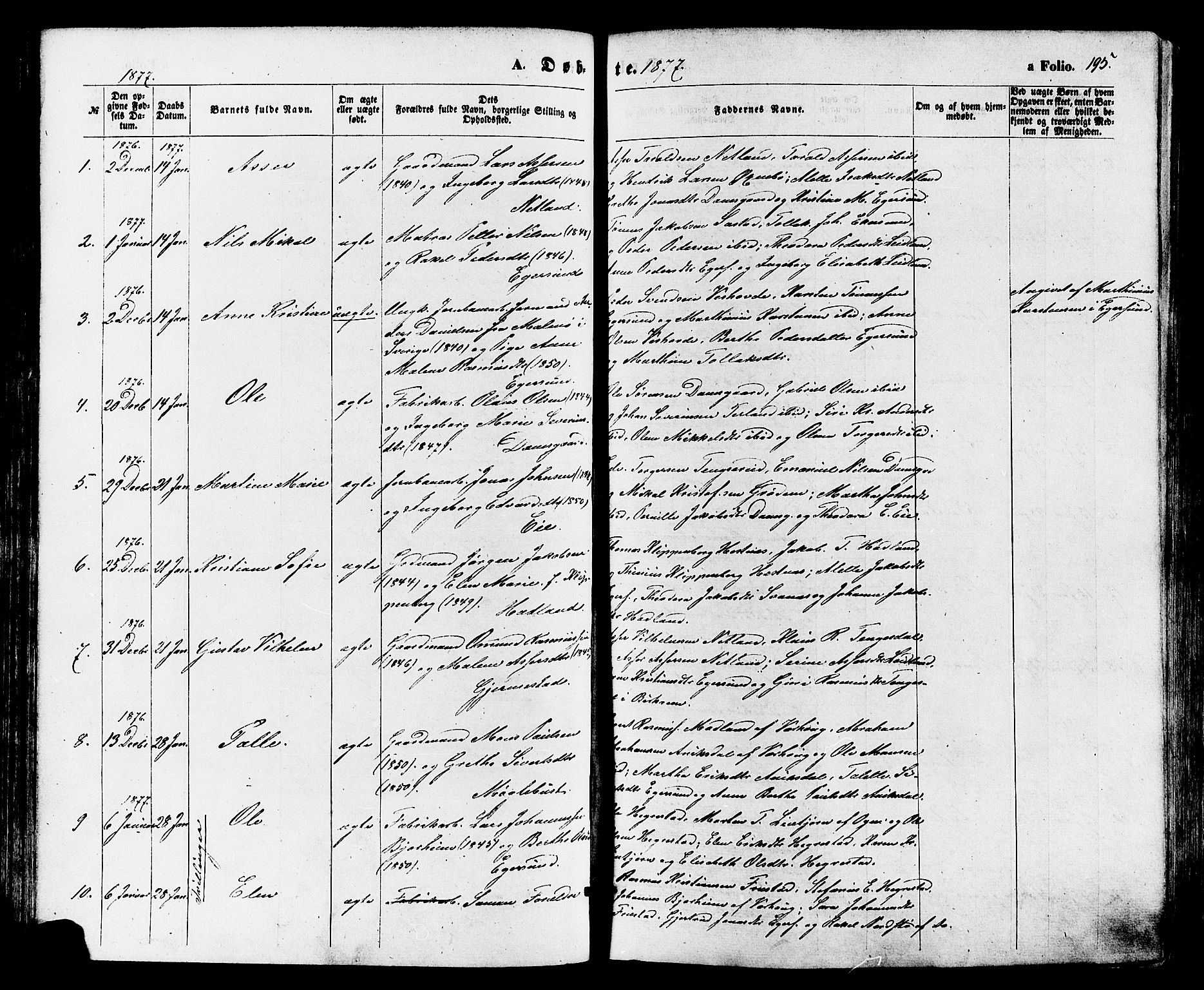 Eigersund sokneprestkontor, SAST/A-101807/S08/L0014: Parish register (official) no. A 13, 1866-1878, p. 195