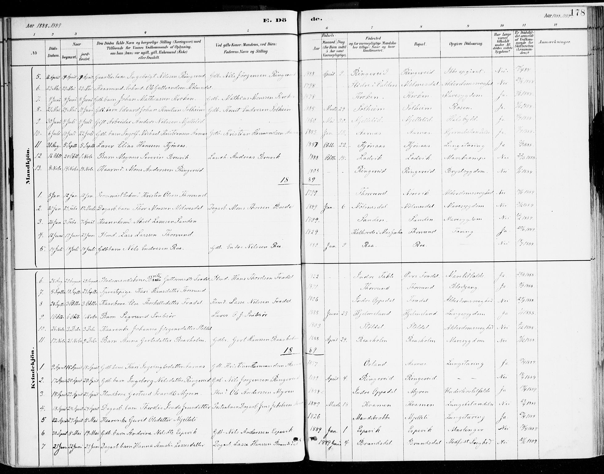 Lavik sokneprestembete, AV/SAB-A-80901: Parish register (official) no. B 1, 1882-1908, p. 178