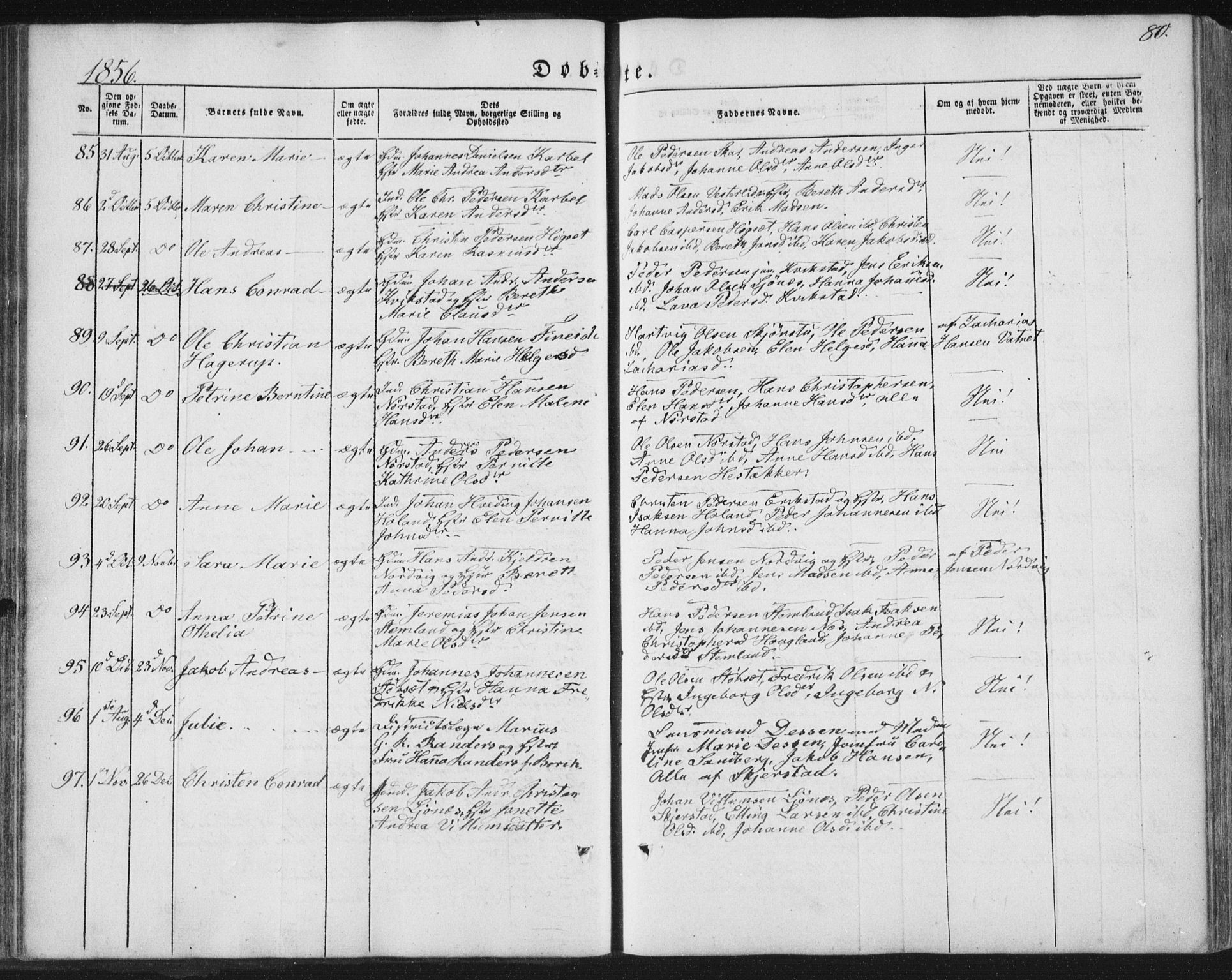 Ministerialprotokoller, klokkerbøker og fødselsregistre - Nordland, AV/SAT-A-1459/852/L0738: Parish register (official) no. 852A08, 1849-1865, p. 80