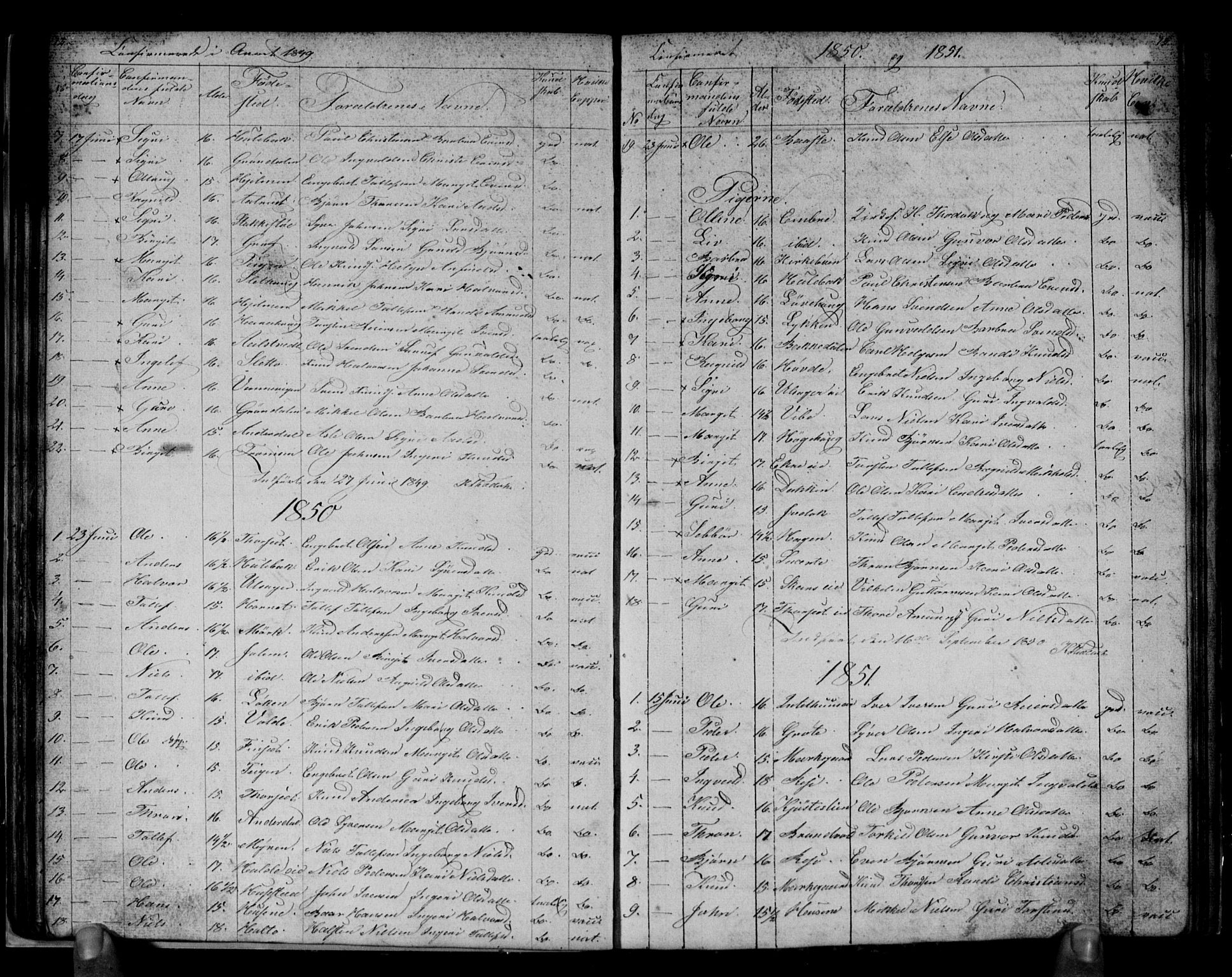 Gol kirkebøker, SAKO/A-226/G/Gb/L0003: Parish register (copy) no. II 3, 1844-1858, p. 72-73