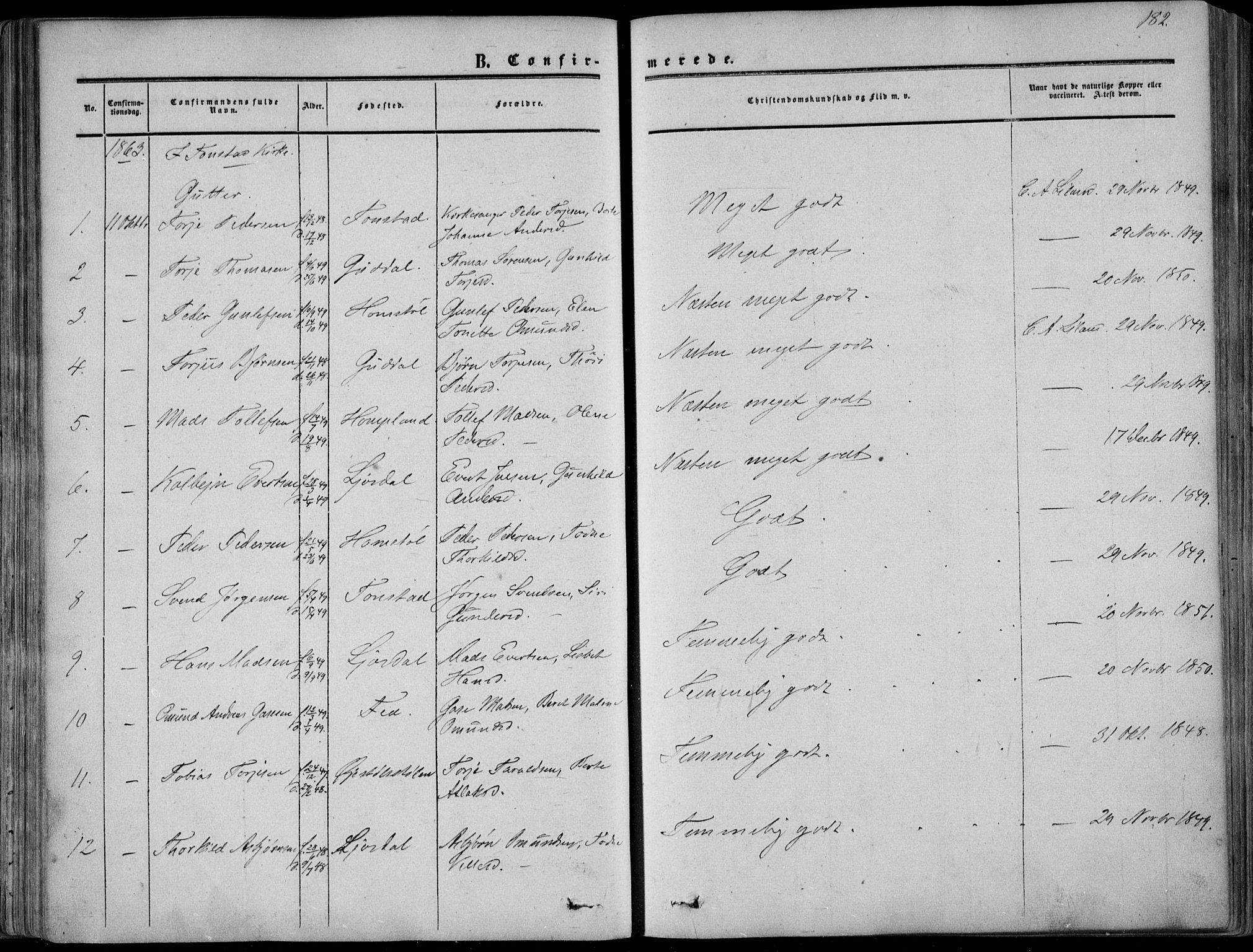 Sirdal sokneprestkontor, AV/SAK-1111-0036/F/Fa/Fab/L0002: Parish register (official) no. A 2, 1855-1874, p. 182