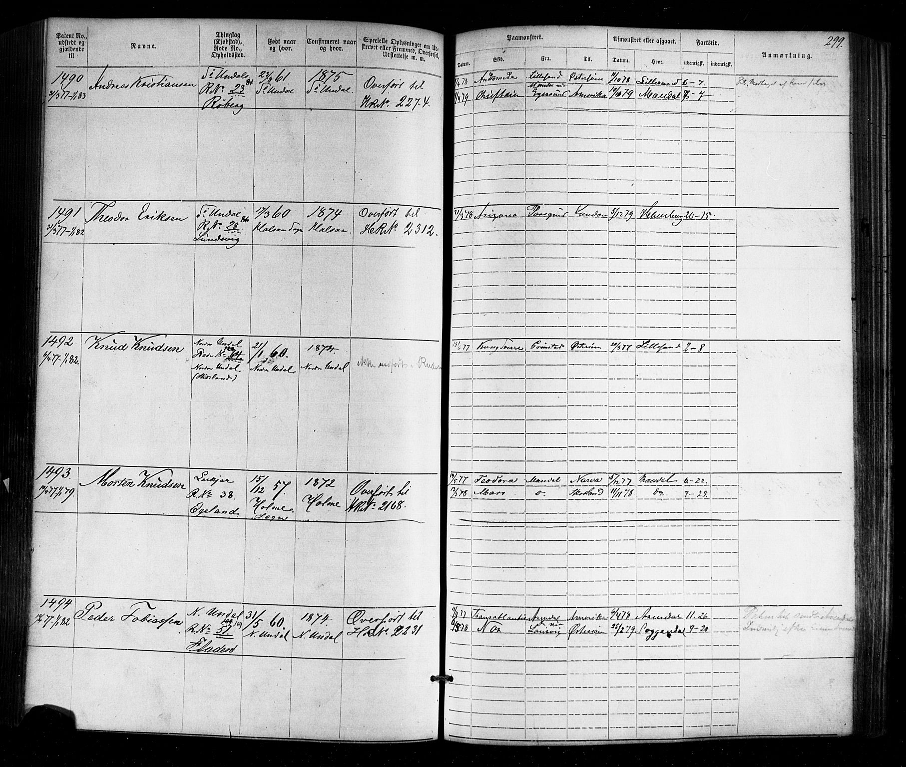 Mandal mønstringskrets, SAK/2031-0016/F/Fa/L0005: Annotasjonsrulle nr 1-1909 med register, Y-15, 1868-1880, p. 341