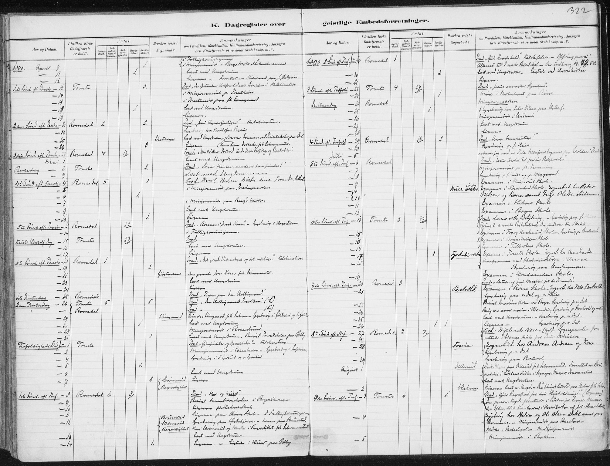 Romedal prestekontor, SAH/PREST-004/K/L0010: Parish register (official) no. 10, 1880-1895, p. 322