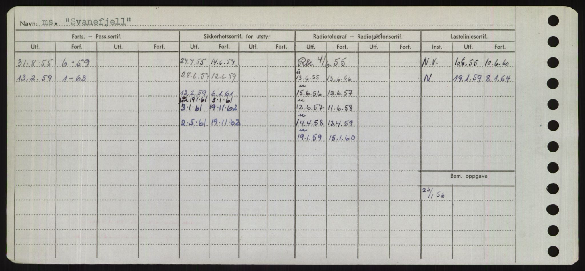 Sjøfartsdirektoratet med forløpere, Skipsmålingen, AV/RA-S-1627/H/Hd/L0037: Fartøy, Su-Så, p. 256