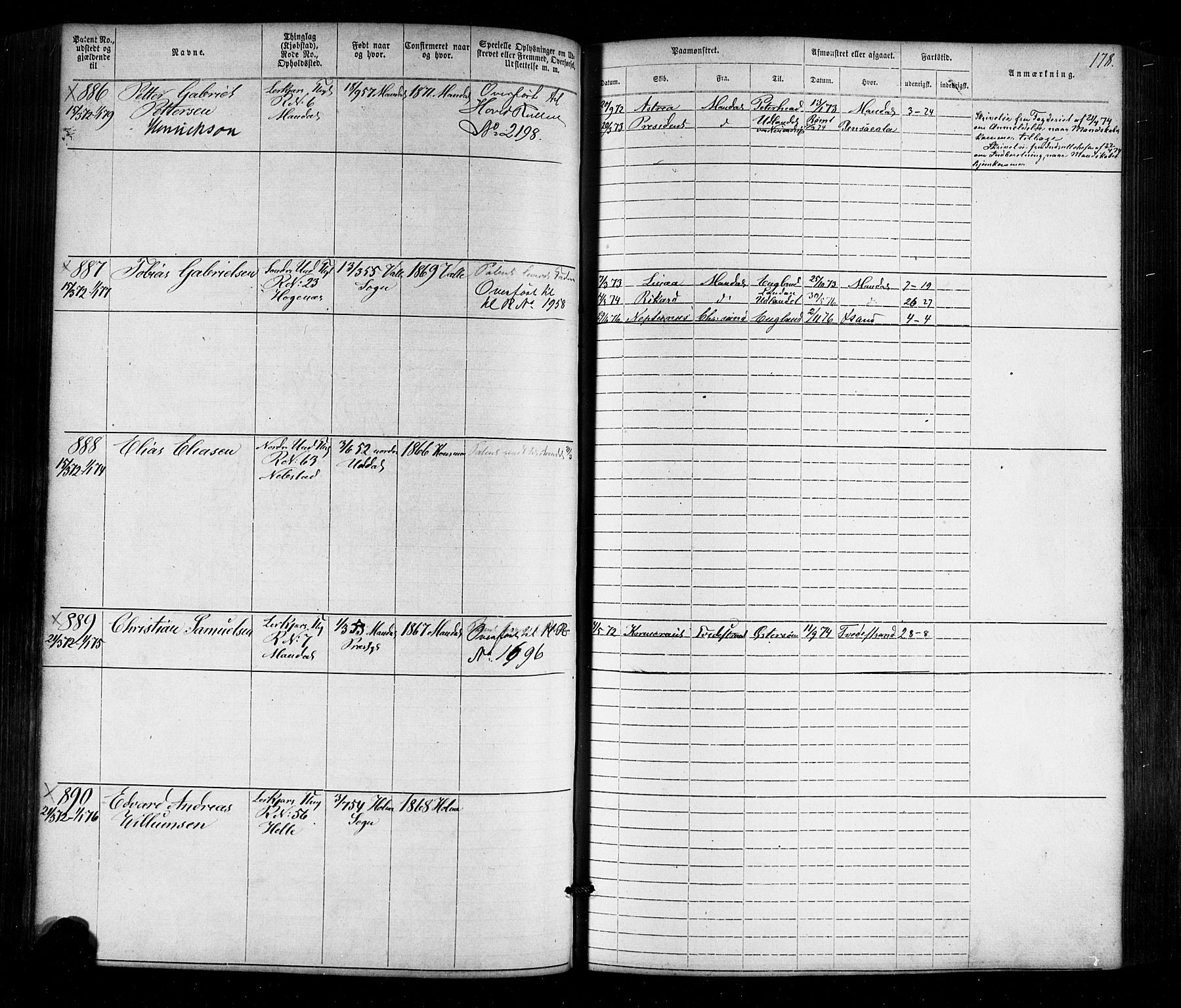 Mandal mønstringskrets, SAK/2031-0016/F/Fa/L0005: Annotasjonsrulle nr 1-1909 med register, Y-15, 1868-1880, p. 211